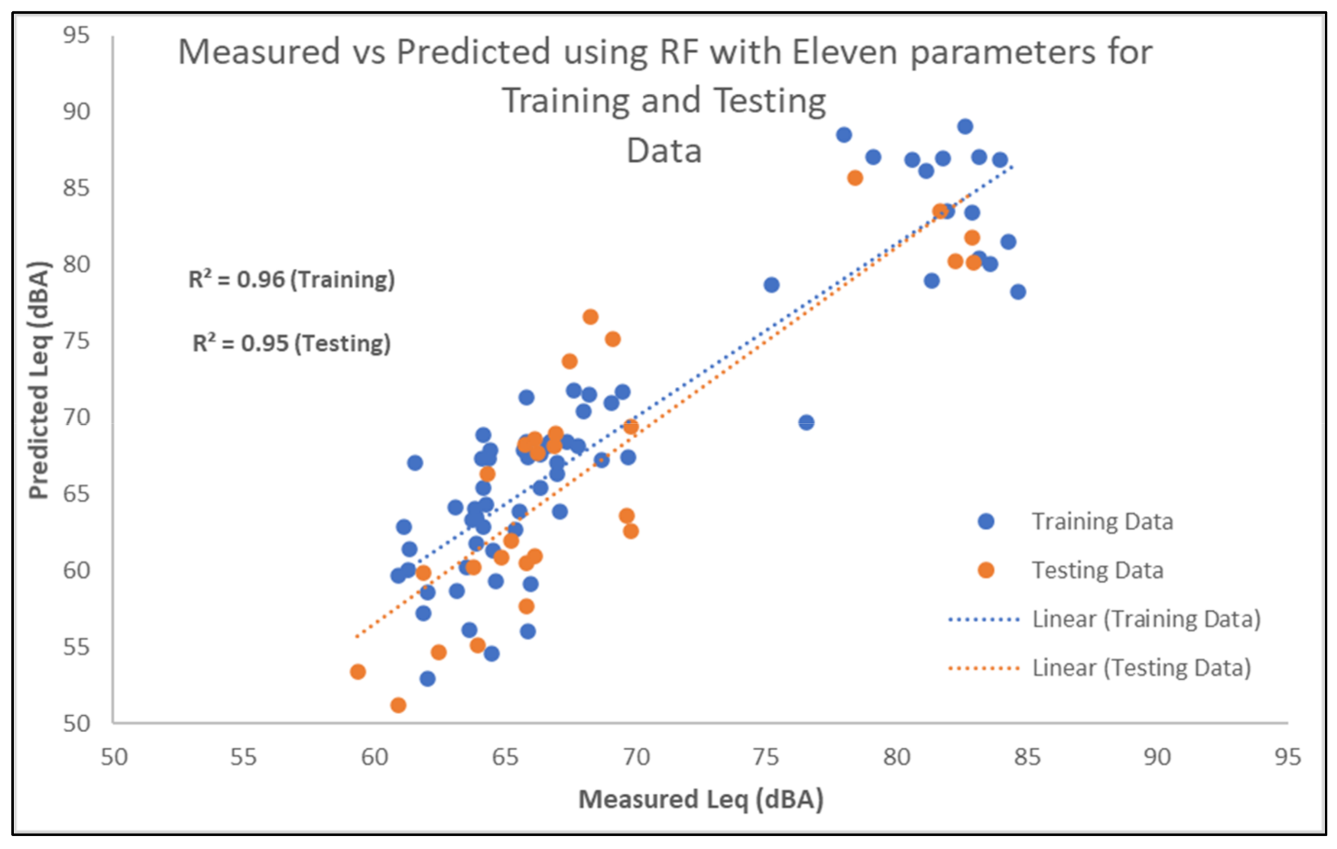 Energies 14 05095 g011