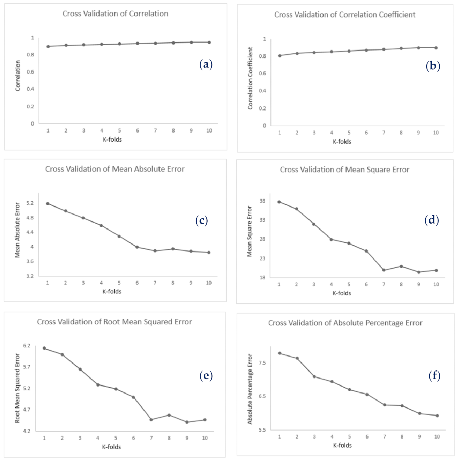 Energies 14 05095 g012