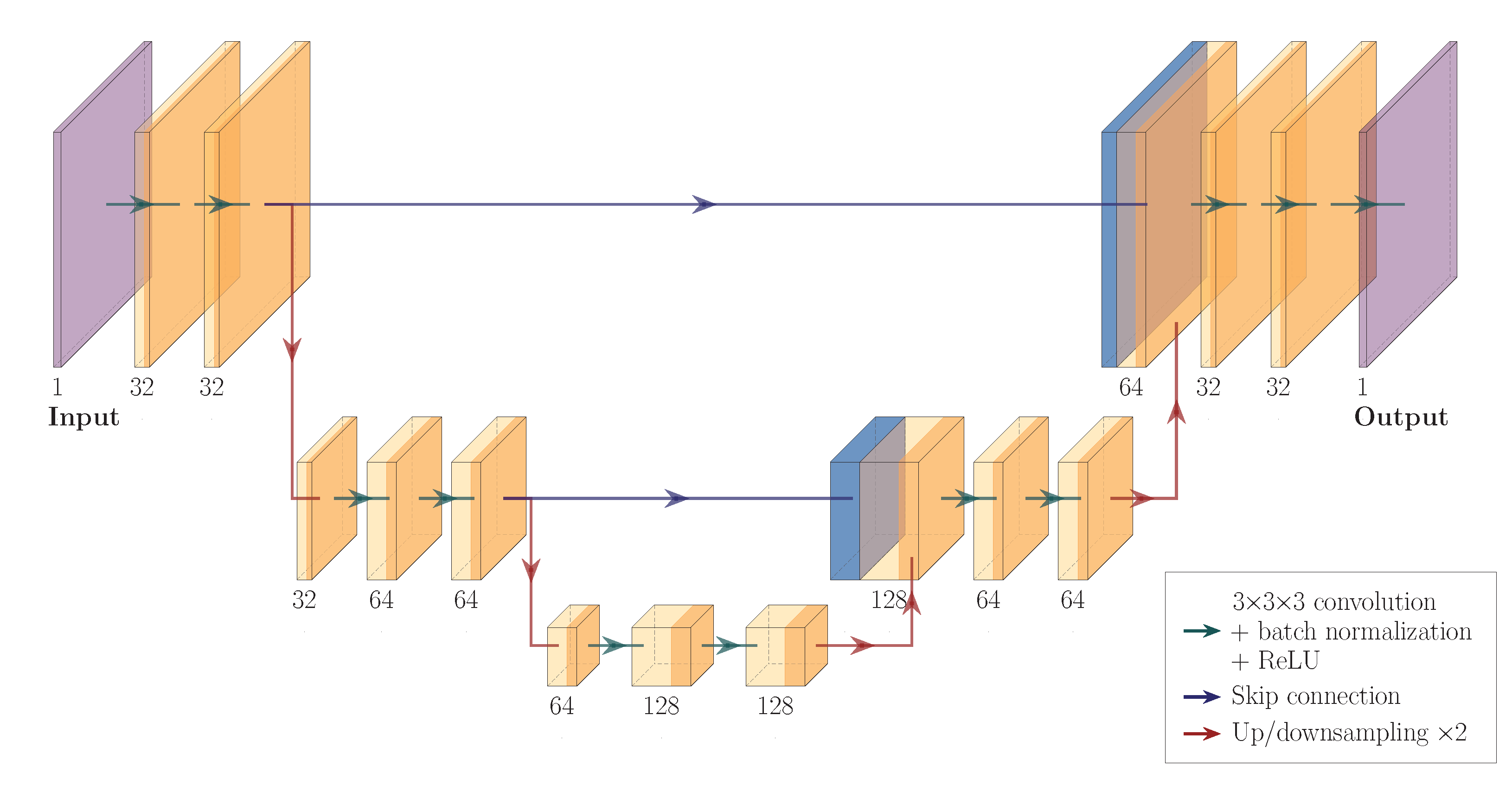 Energies 14 05096 g003
