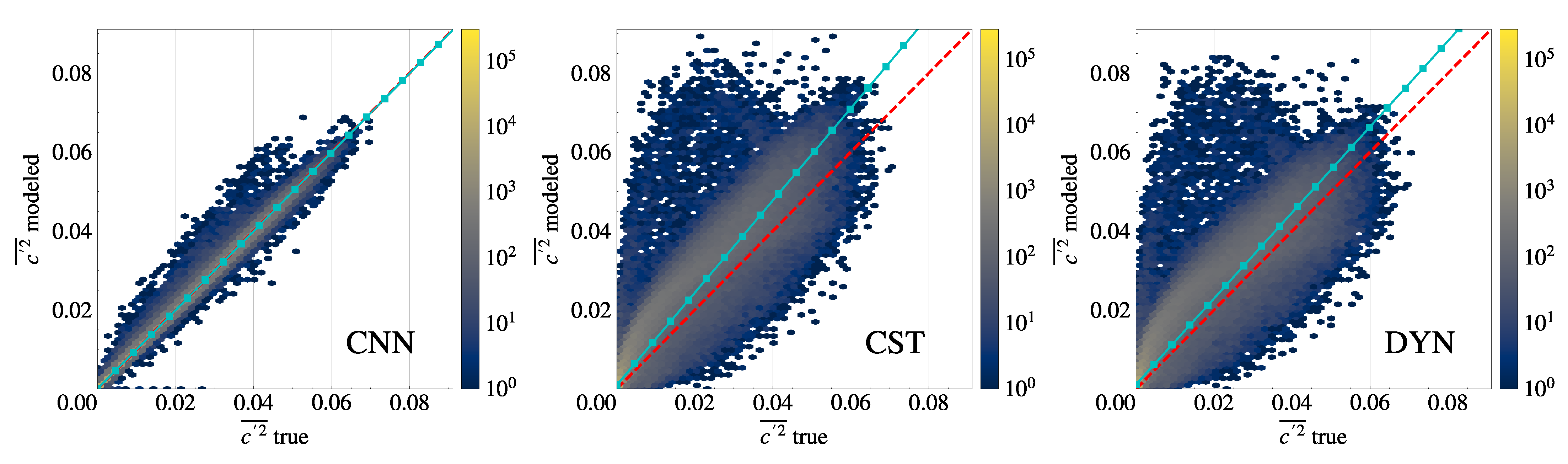 Energies 14 05096 g006
