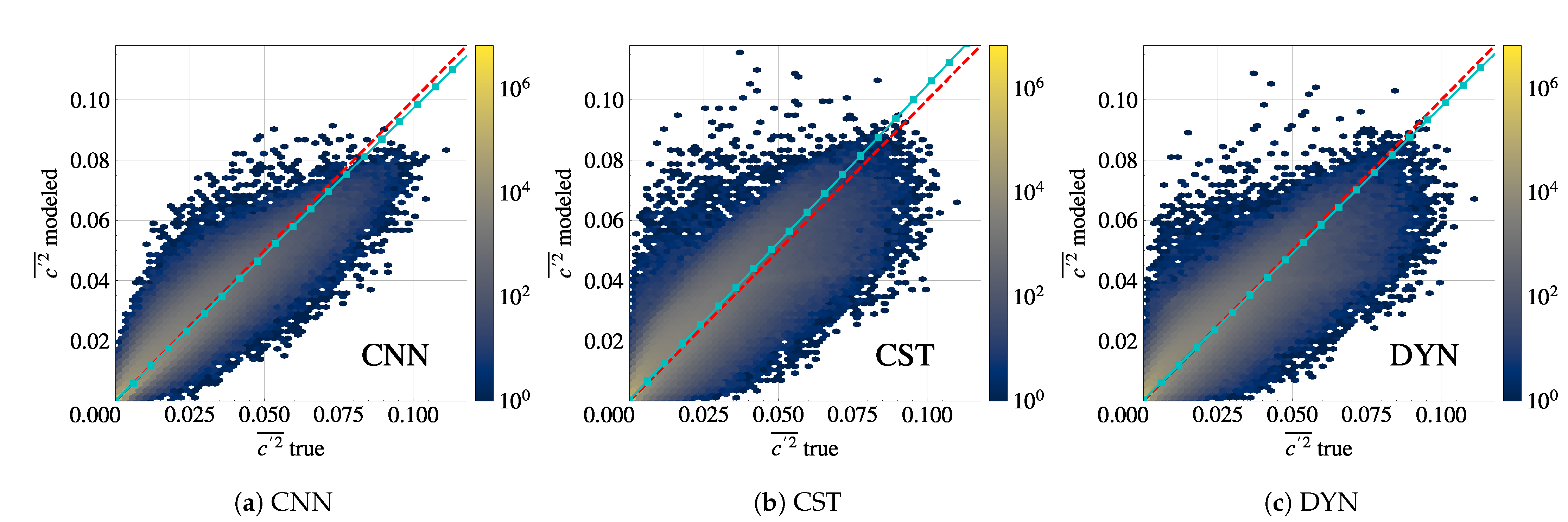 Energies 14 05096 g009