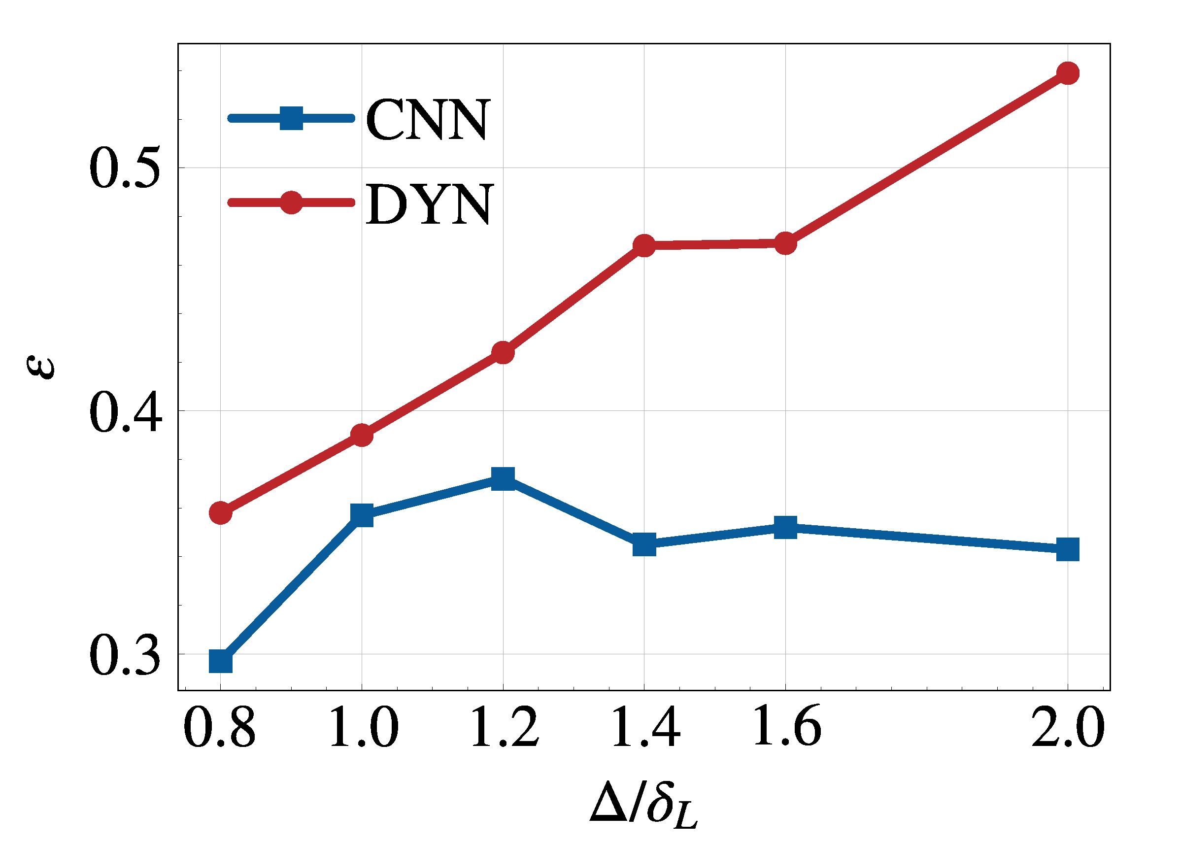 Energies 14 05096 g012