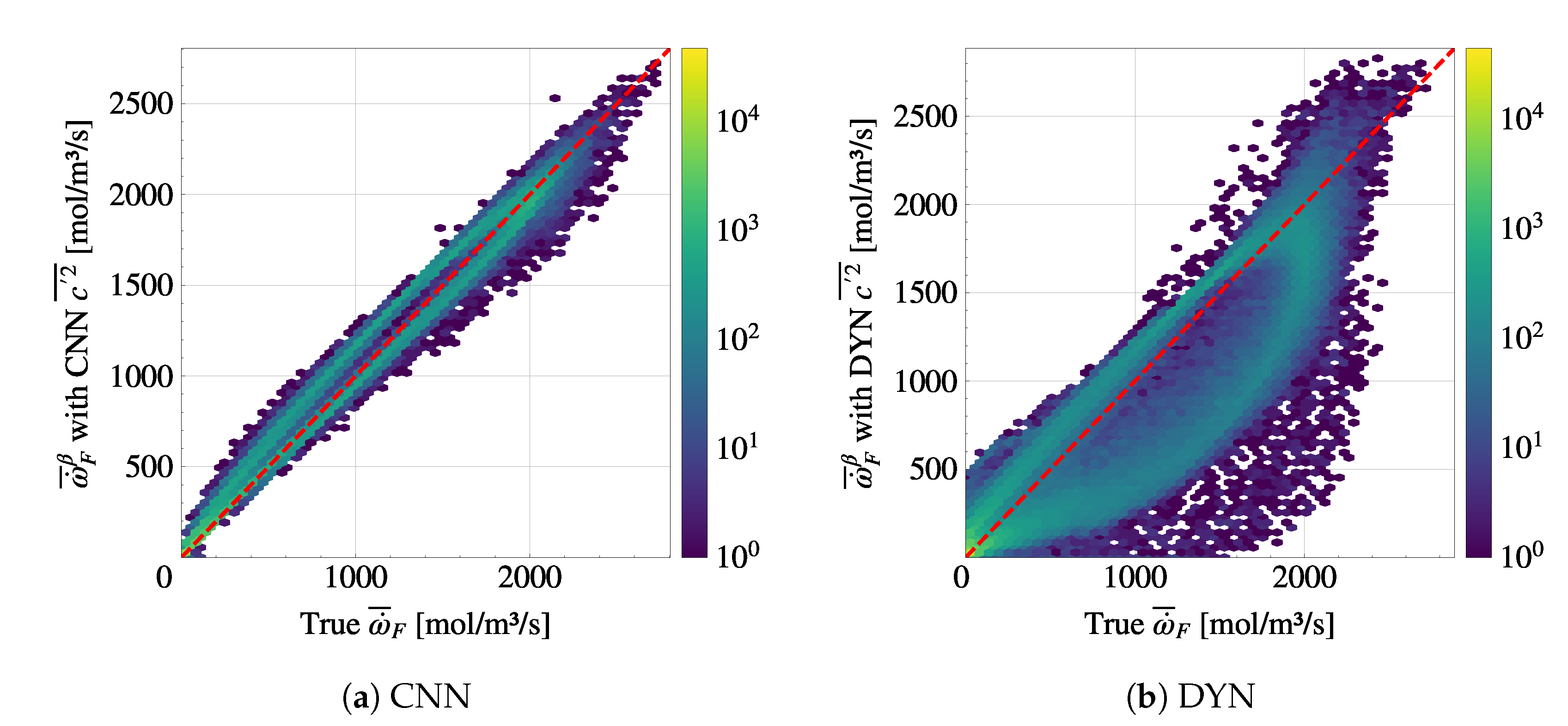 Energies 14 05096 g015