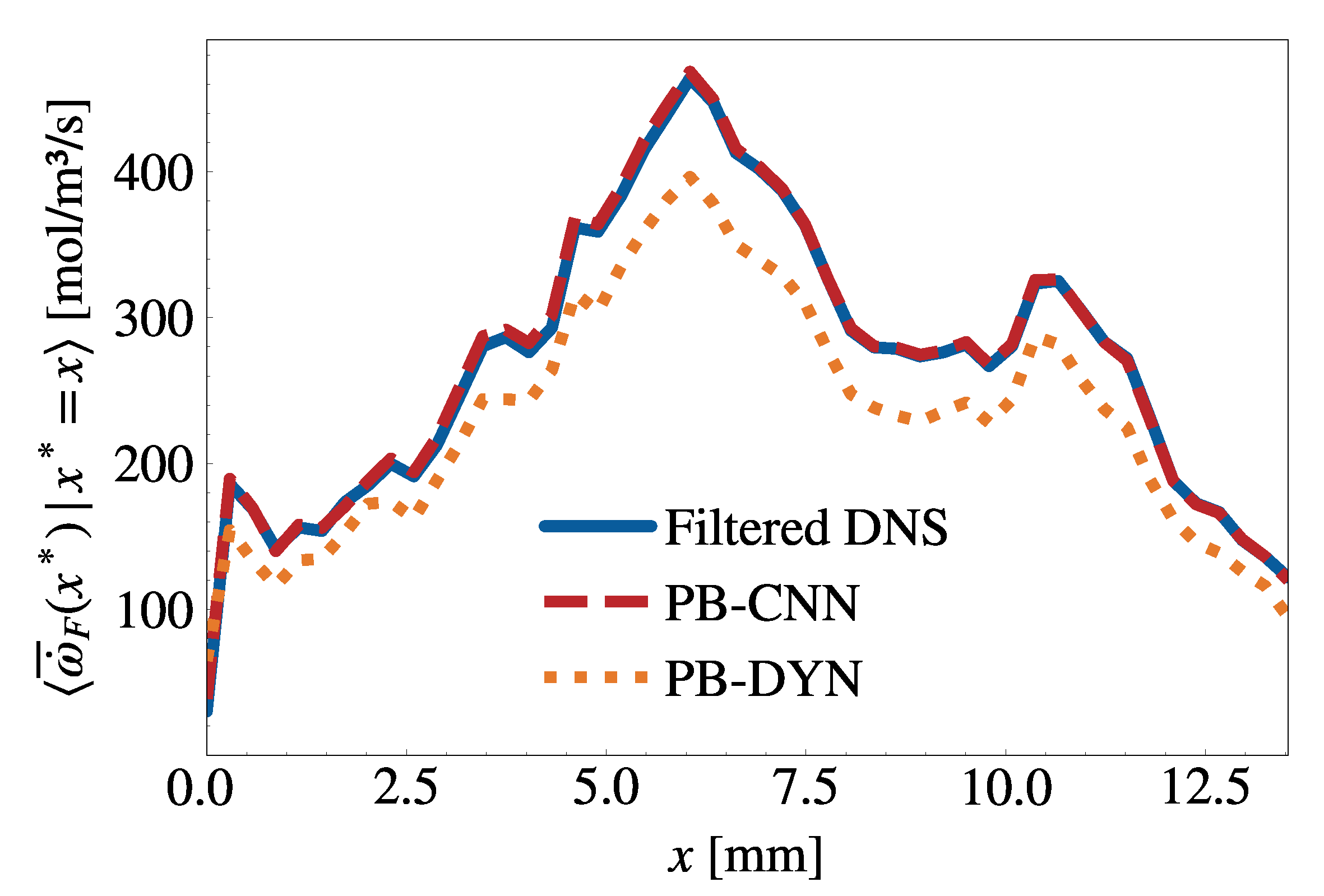 Energies 14 05096 g016