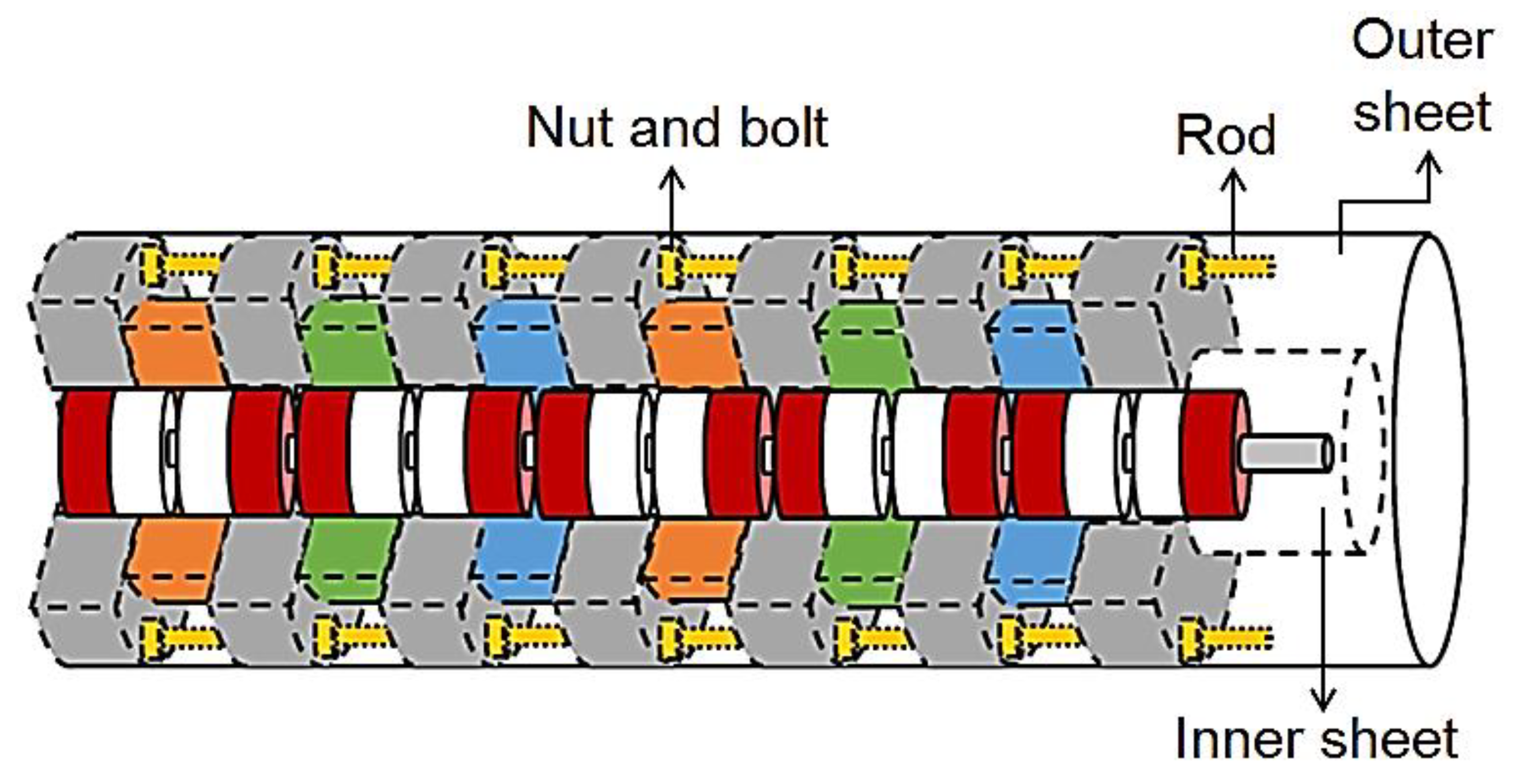 Energies 14 05098 g005