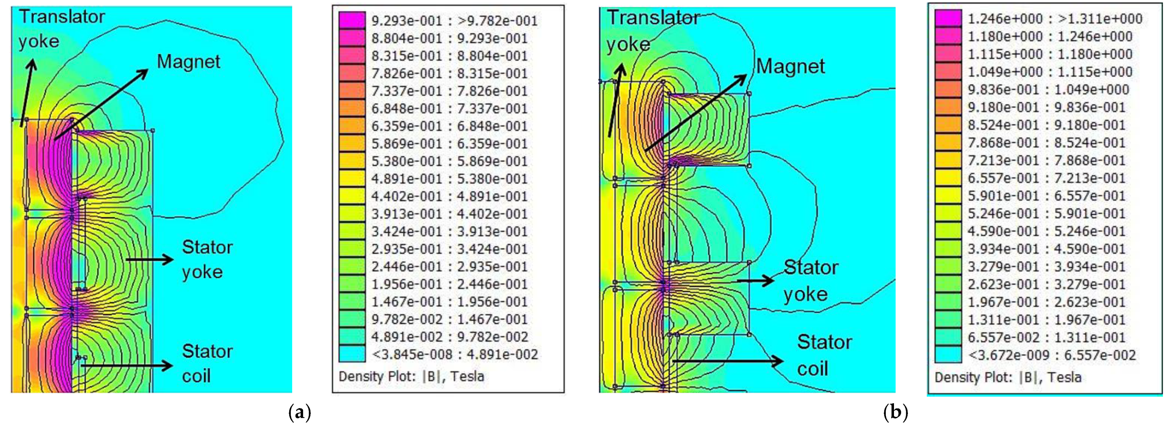 Energies 14 05098 g010