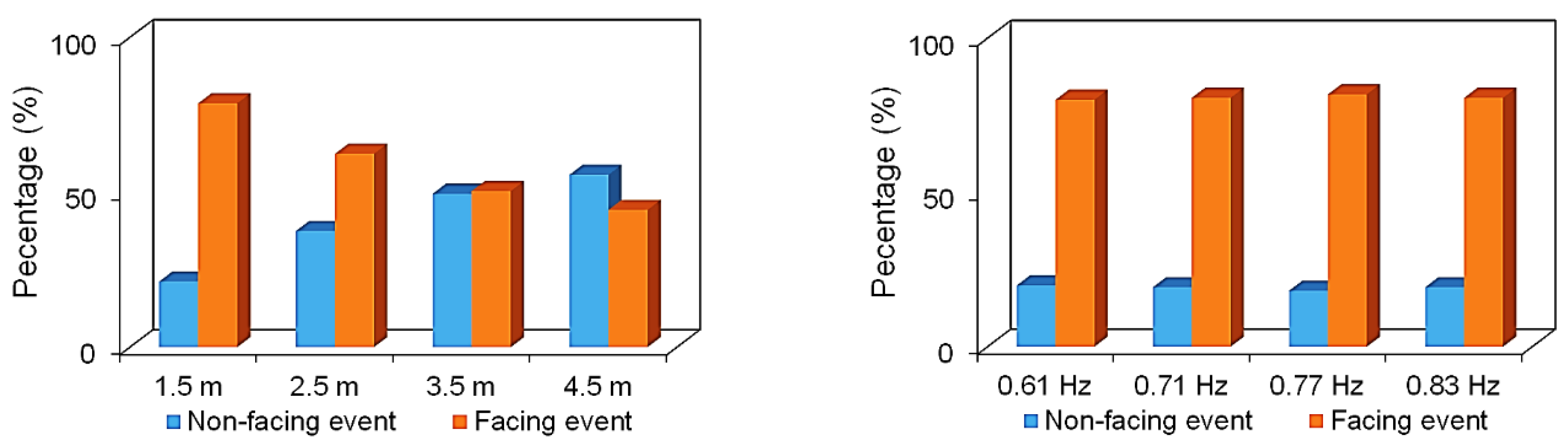 Energies 14 05098 g021