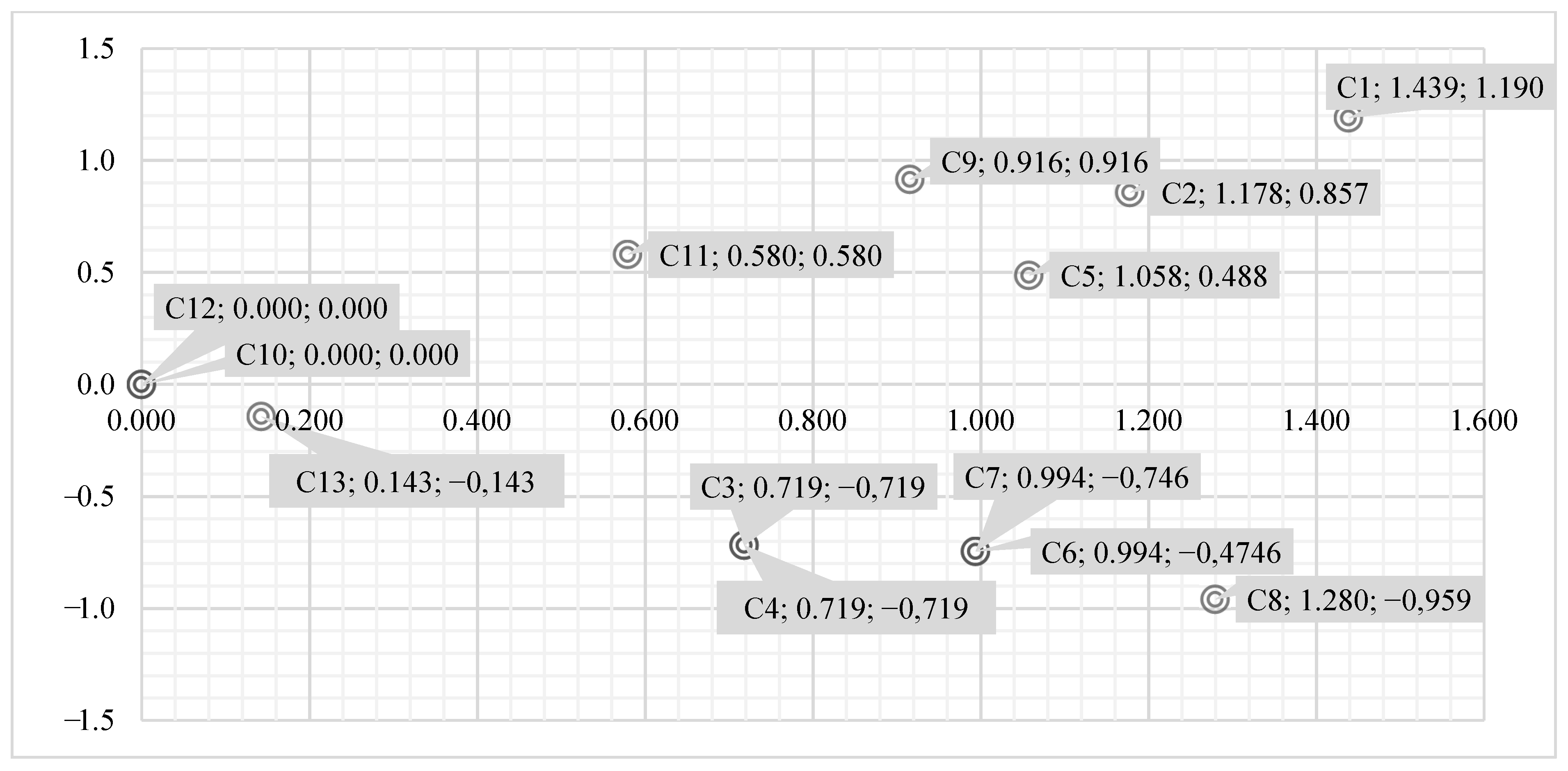 Energies 14 05100 g004