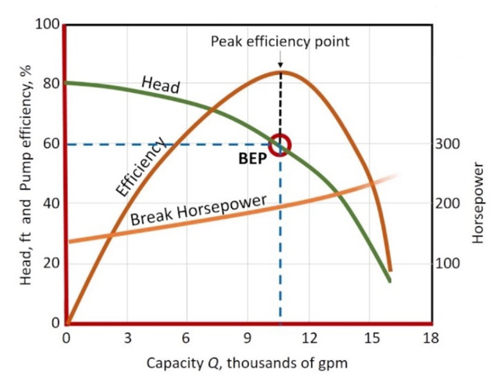 Energies 14 05101 g001