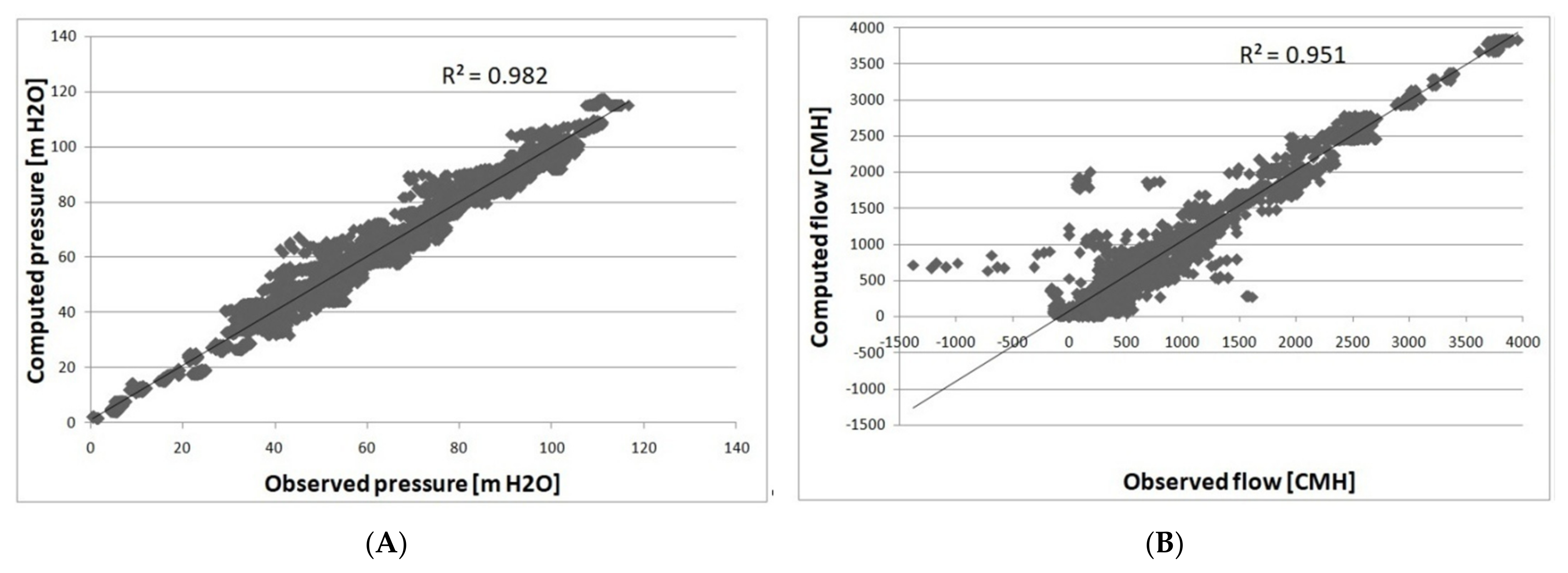 Energies 14 05101 g006