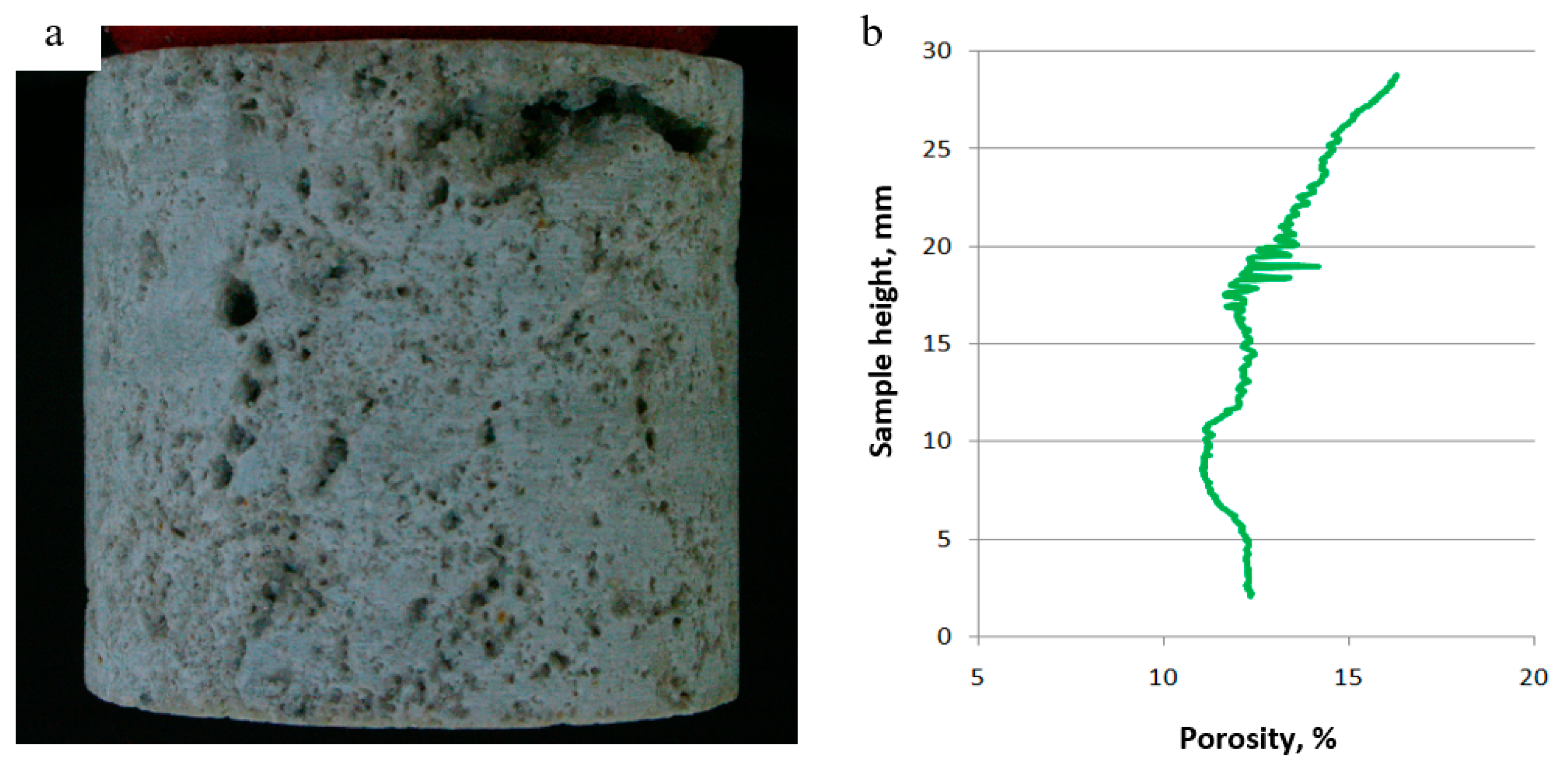 Energies 14 05103 g001 550