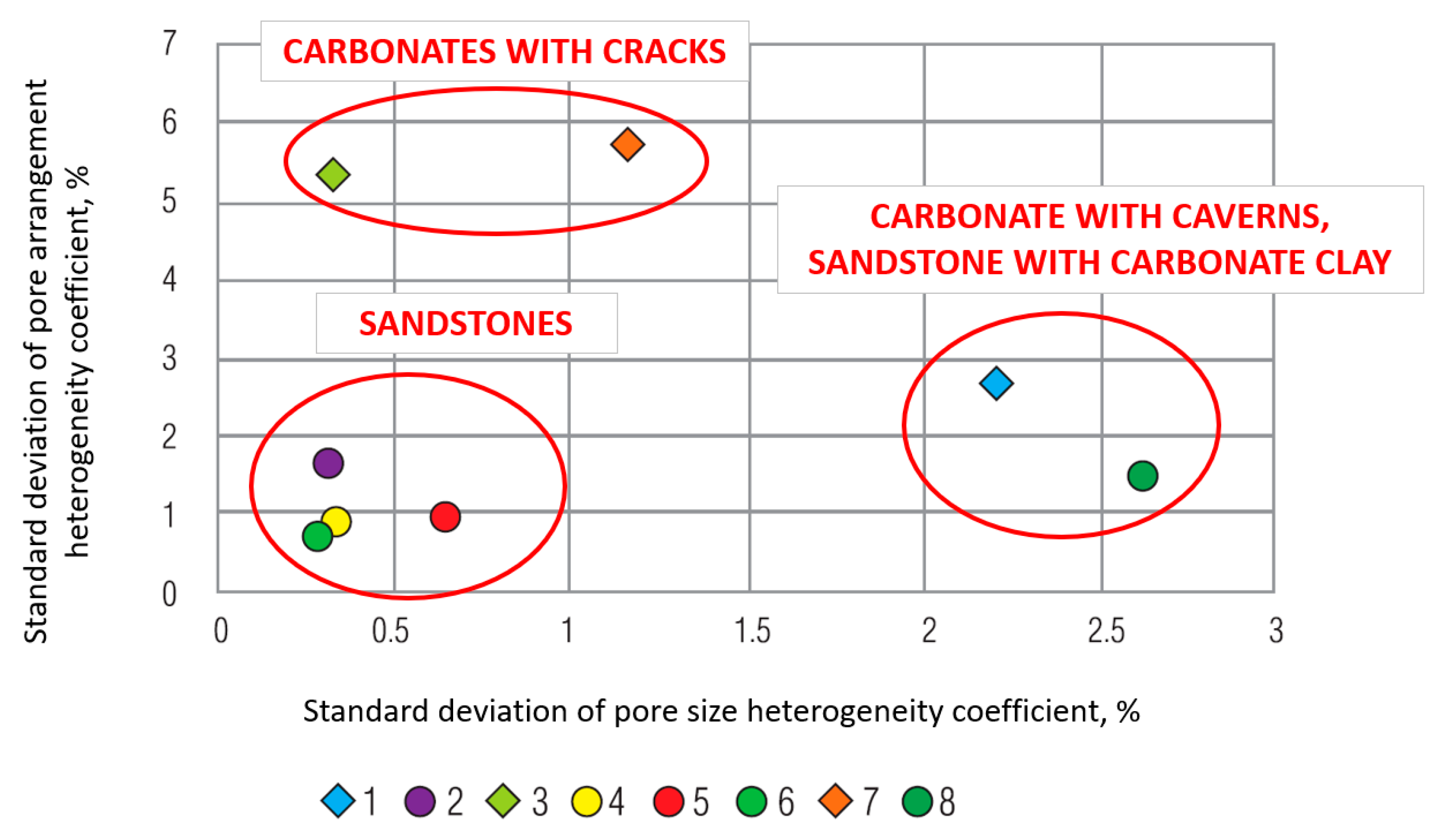 Energies 14 05103 g004 550
