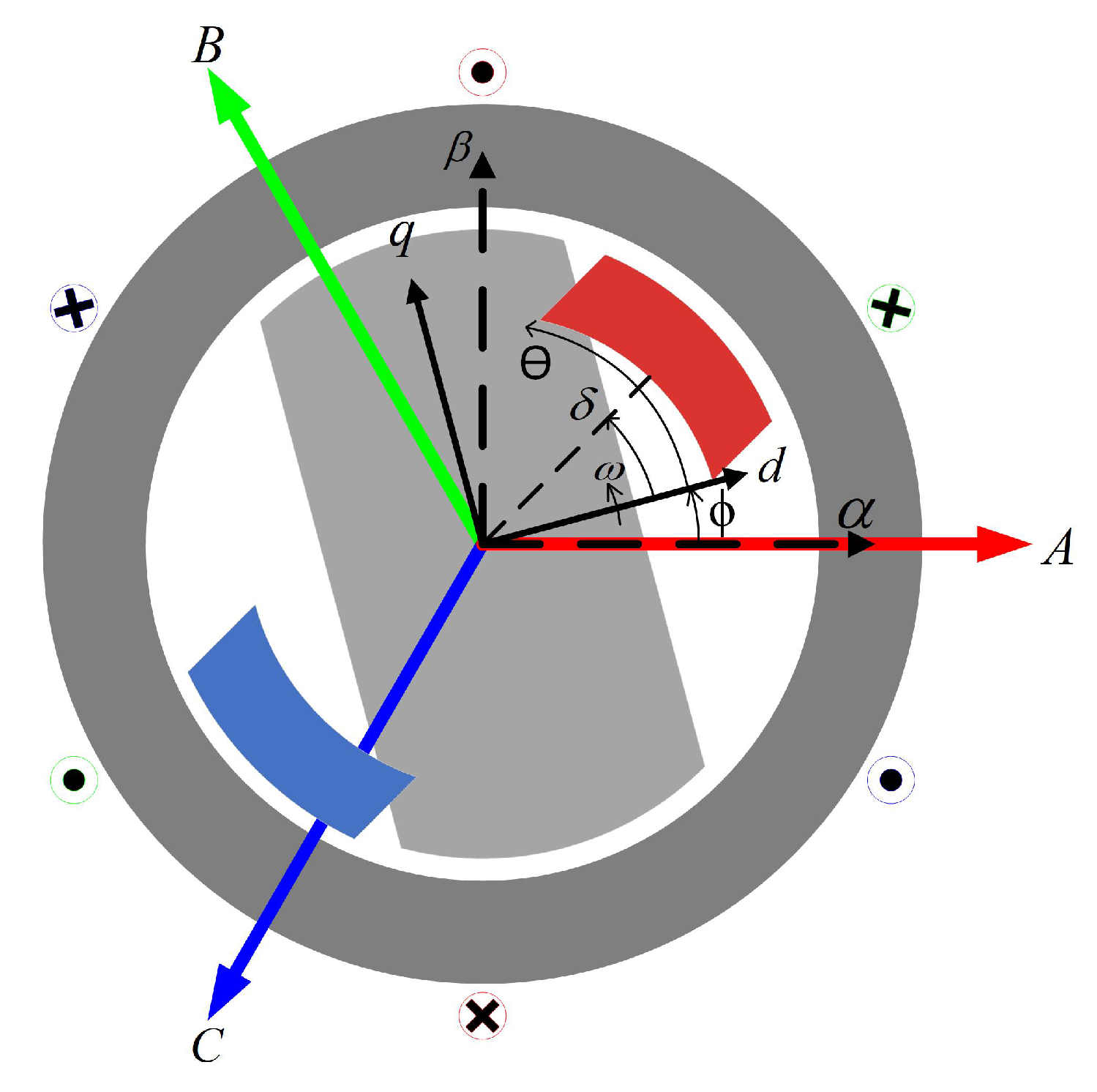 Energies 14 05109 g003 550