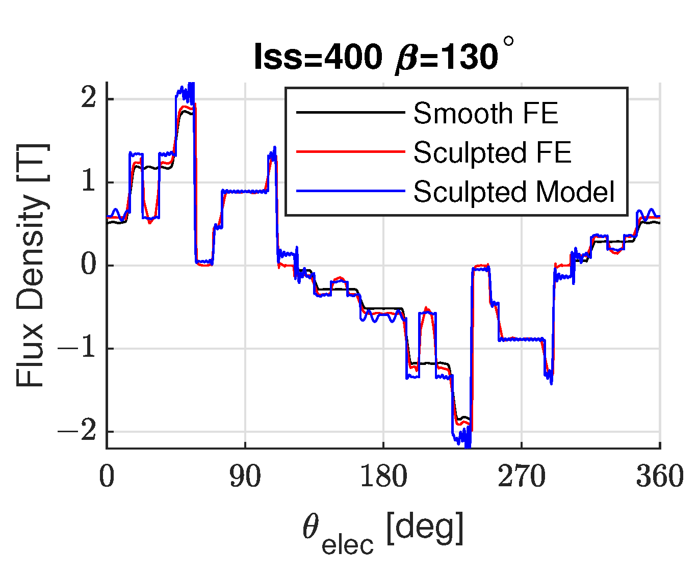 Energies 14 05109 g009 550