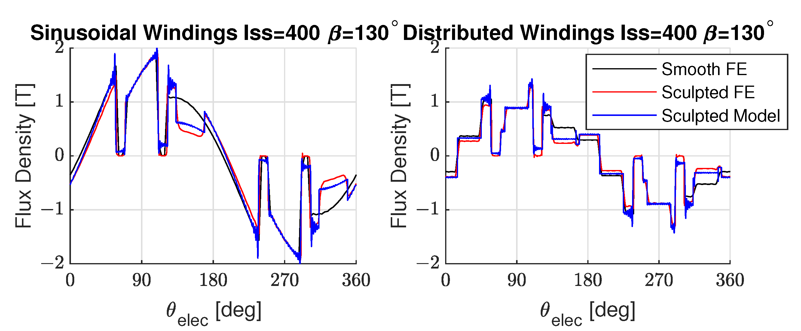 Energies 14 05109 g010 550