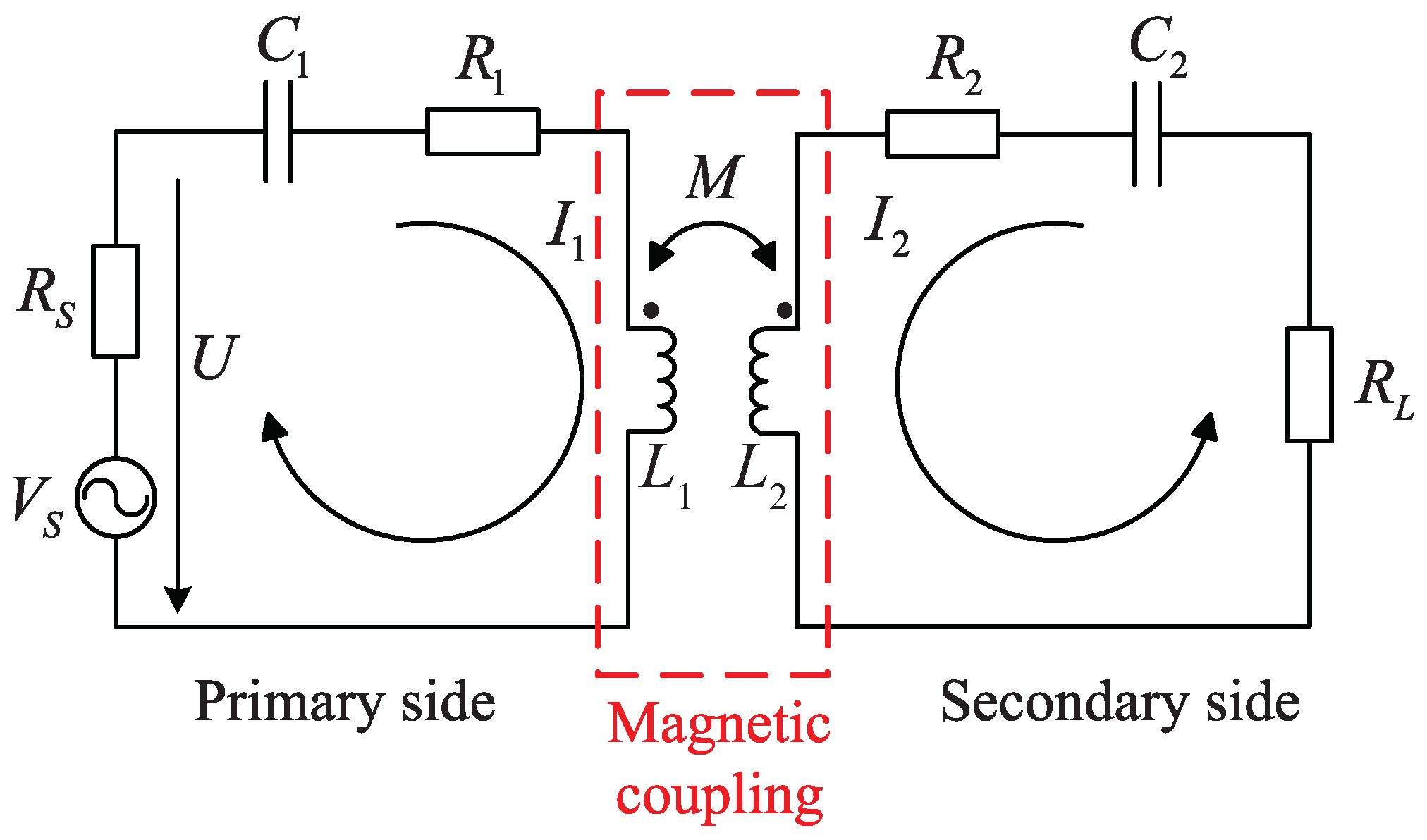 Energies 14 05111 g001