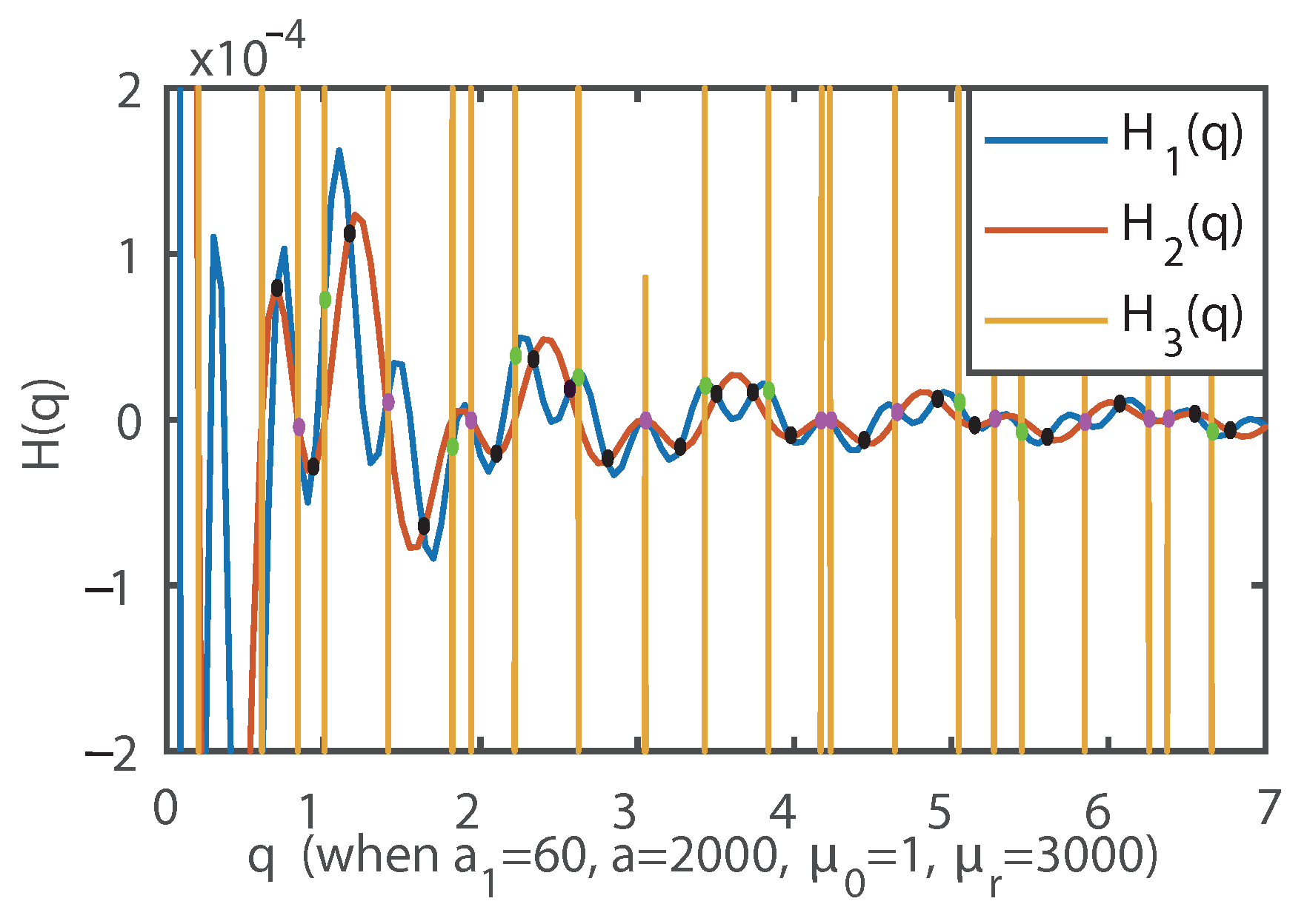 Energies 14 05111 g005