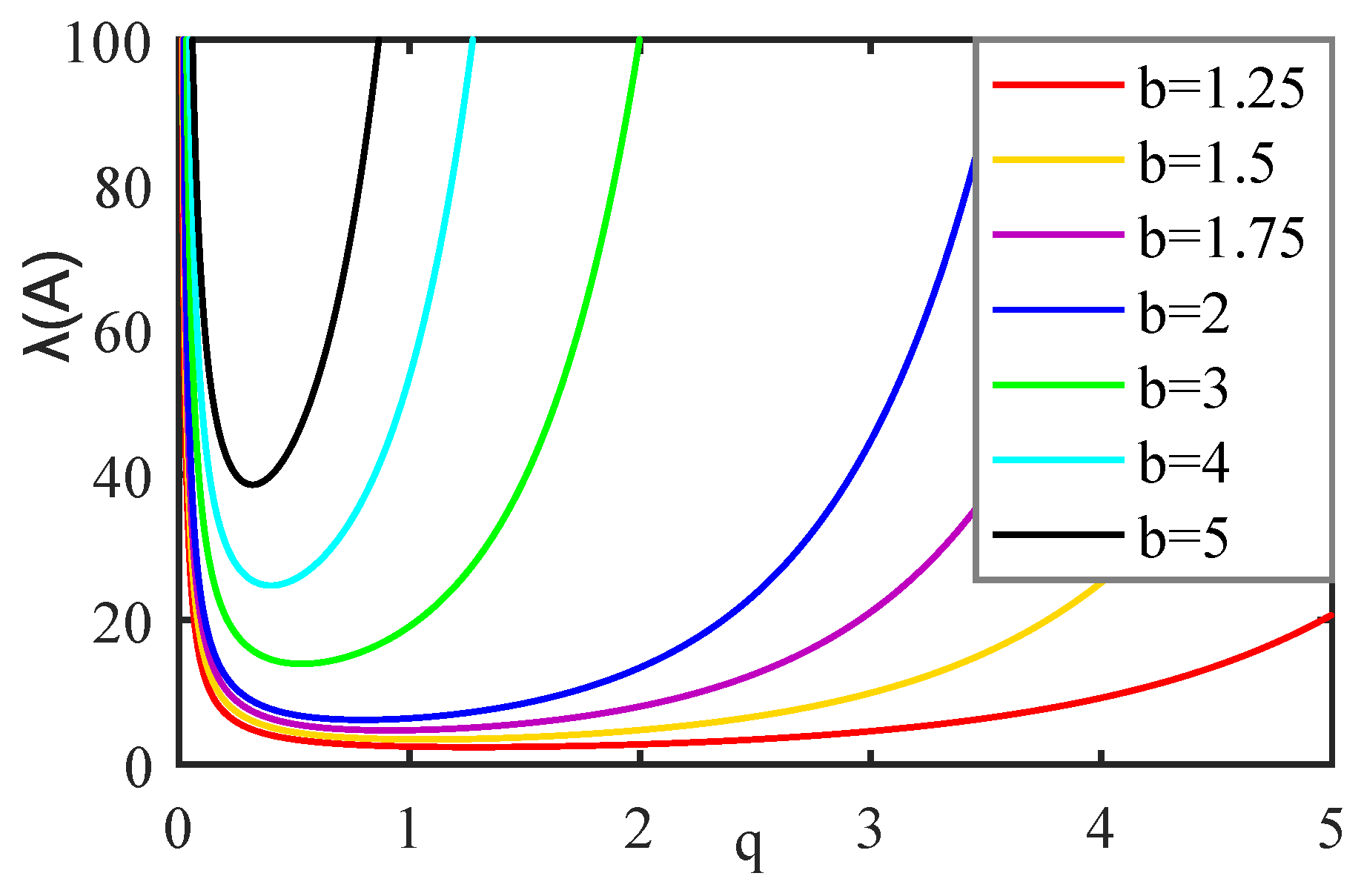 Energies 14 05111 g006