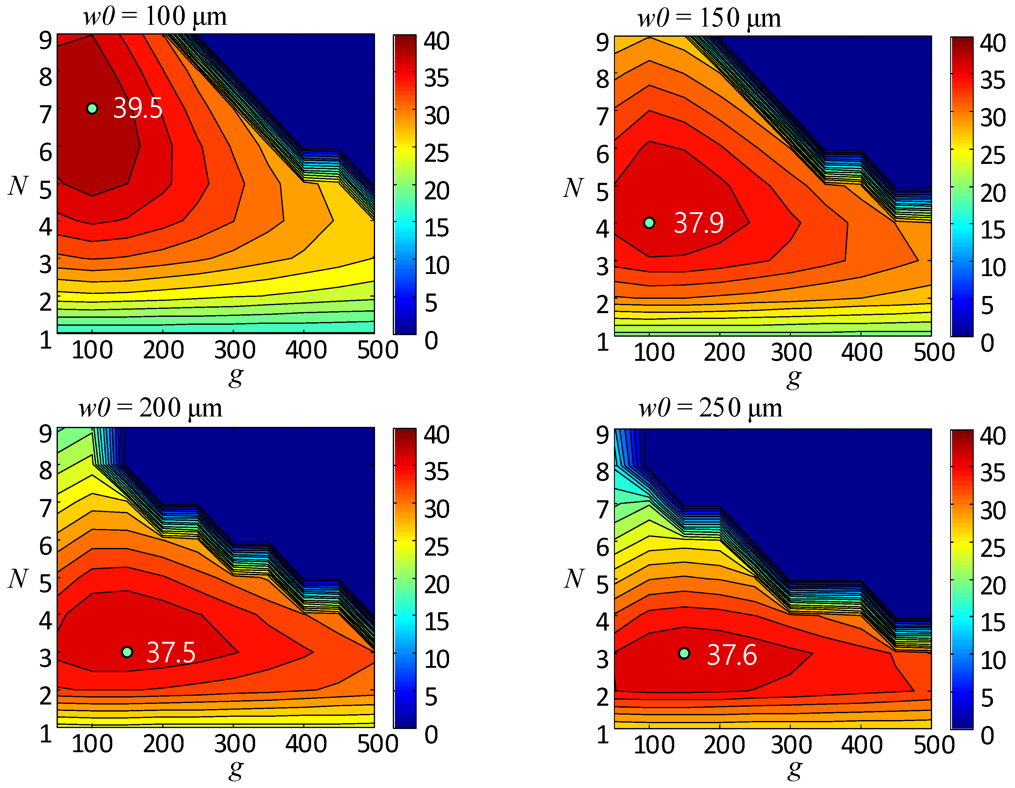 Energies 14 05113 g007