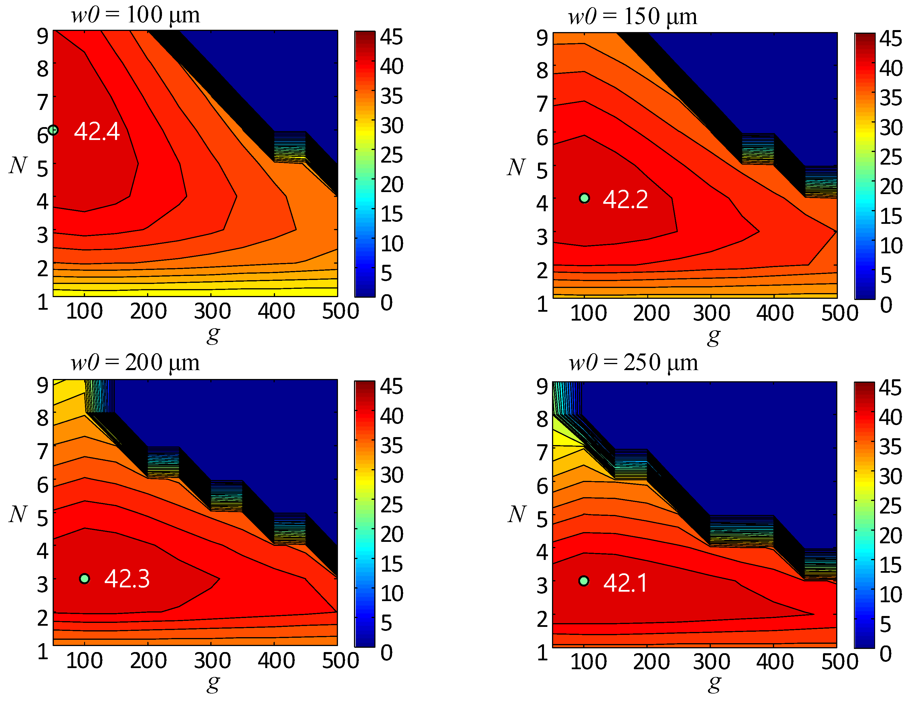 Energies 14 05113 g012