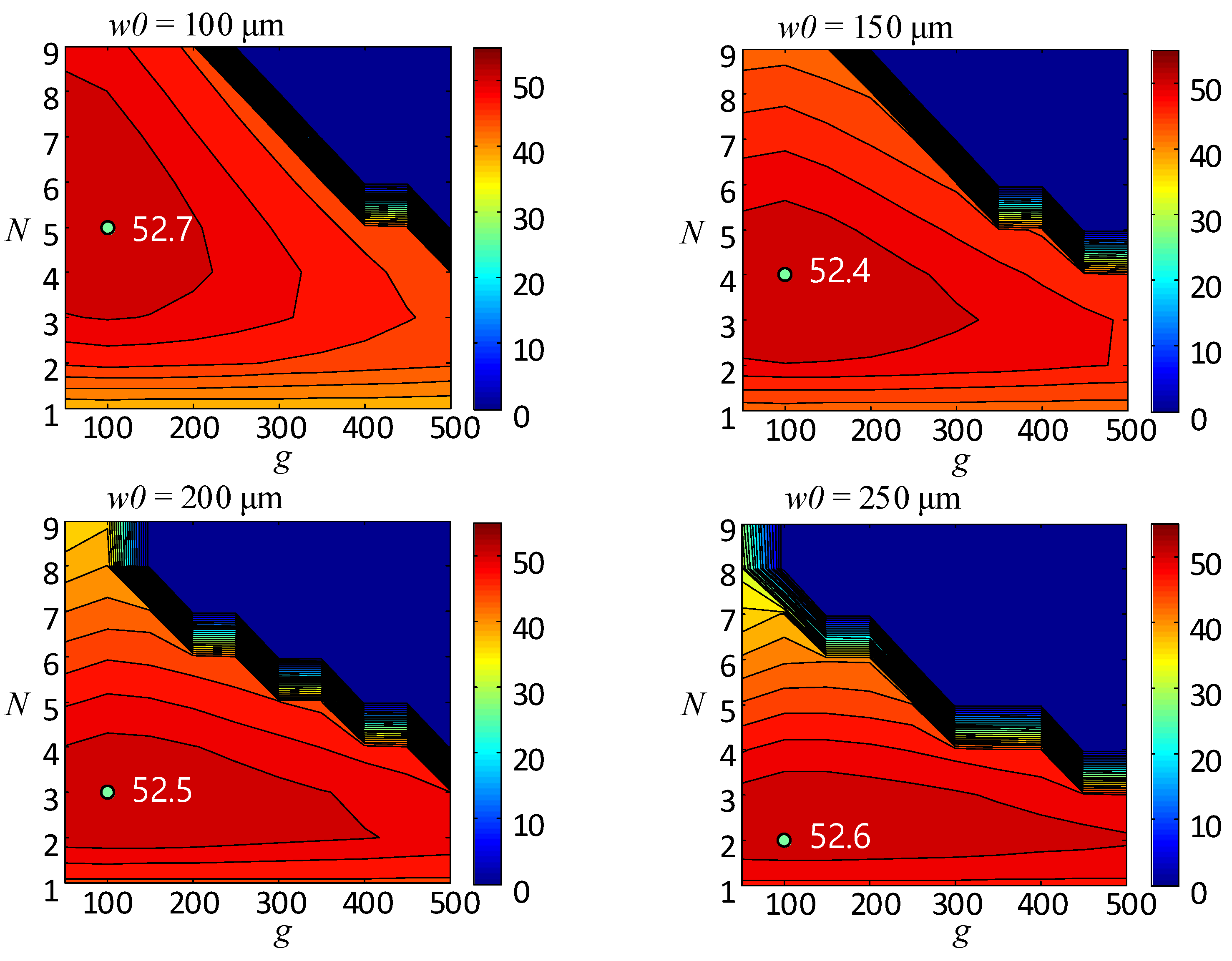 Energies 14 05113 g013