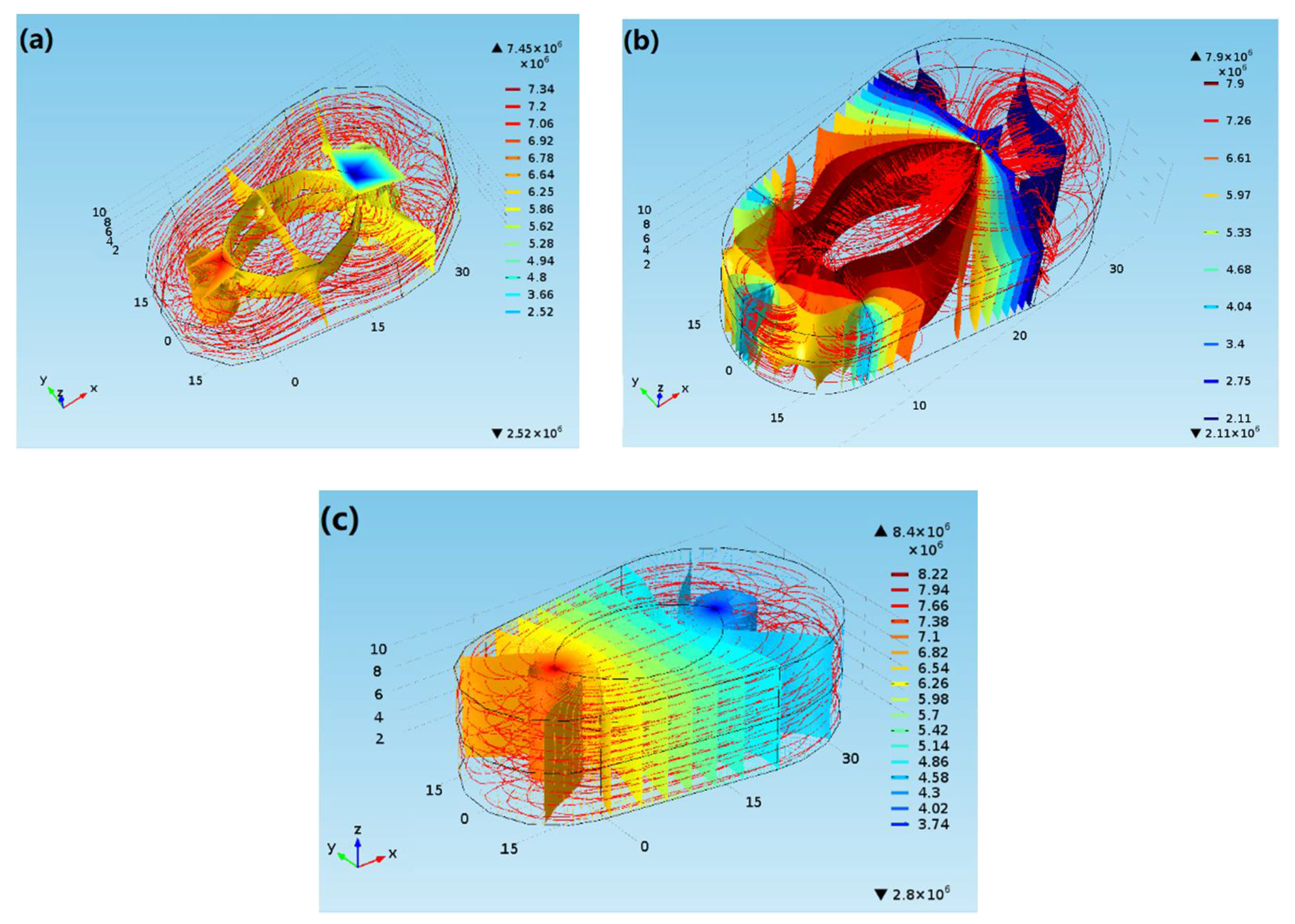 Energies 14 05114 g005 Energies 14 05114 g005