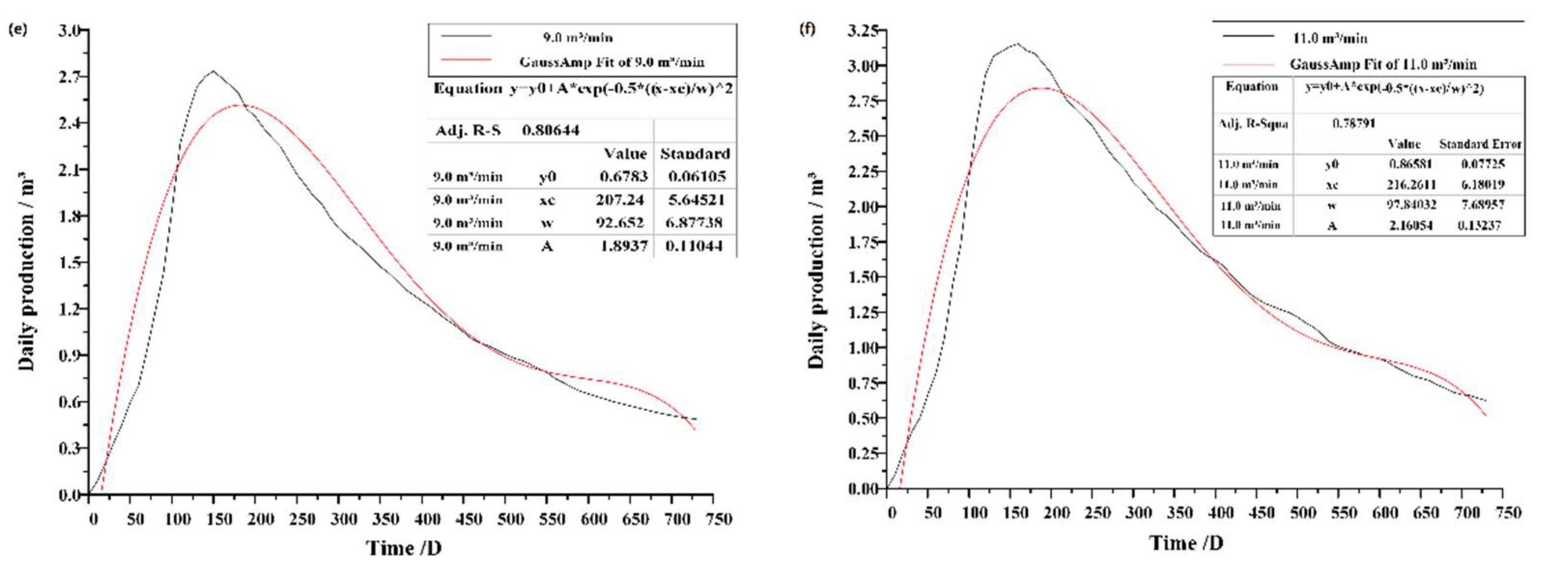 Energies 14 05114 g006b Energies 14 05114 g006b