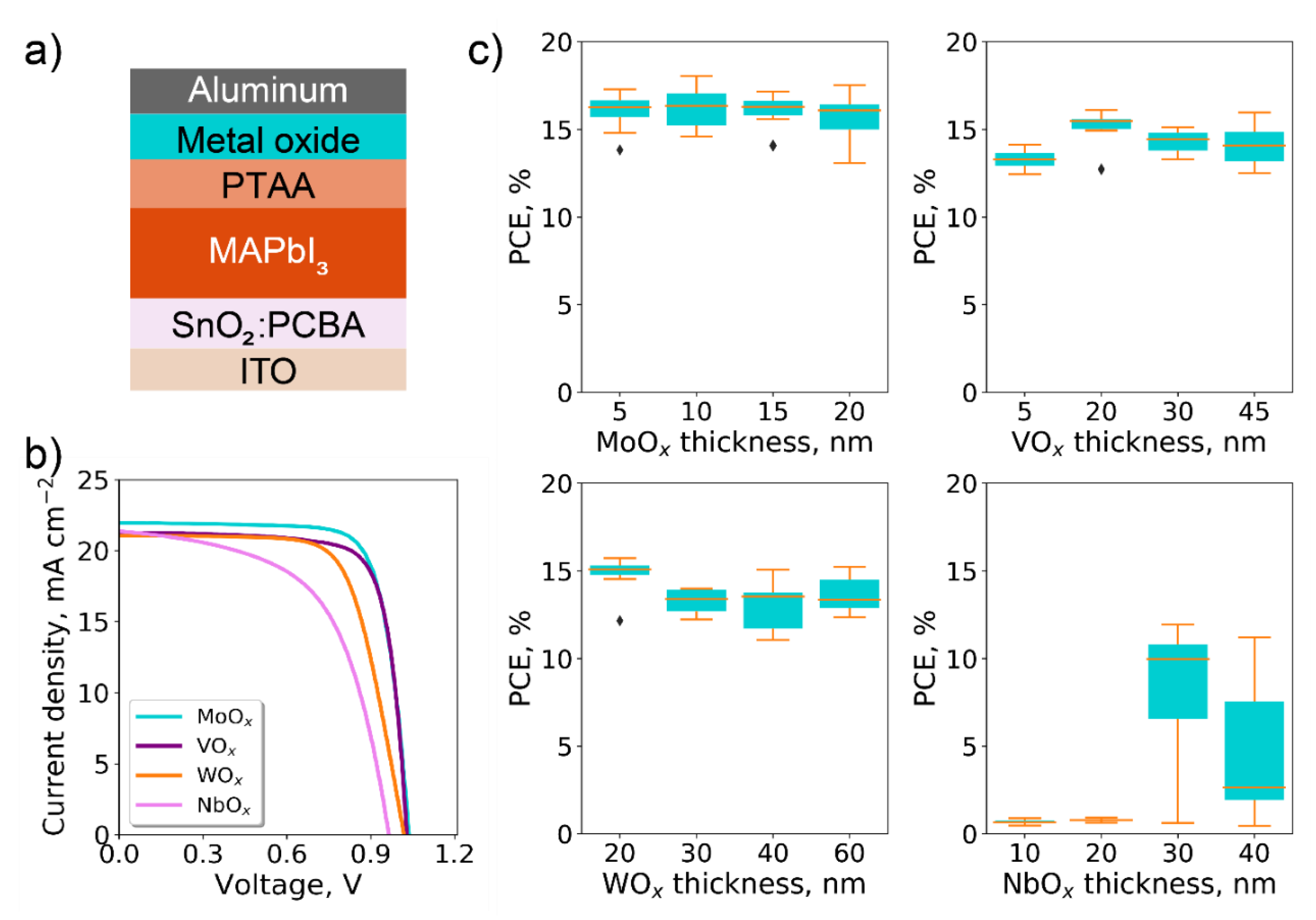Energies 14 05115 g002