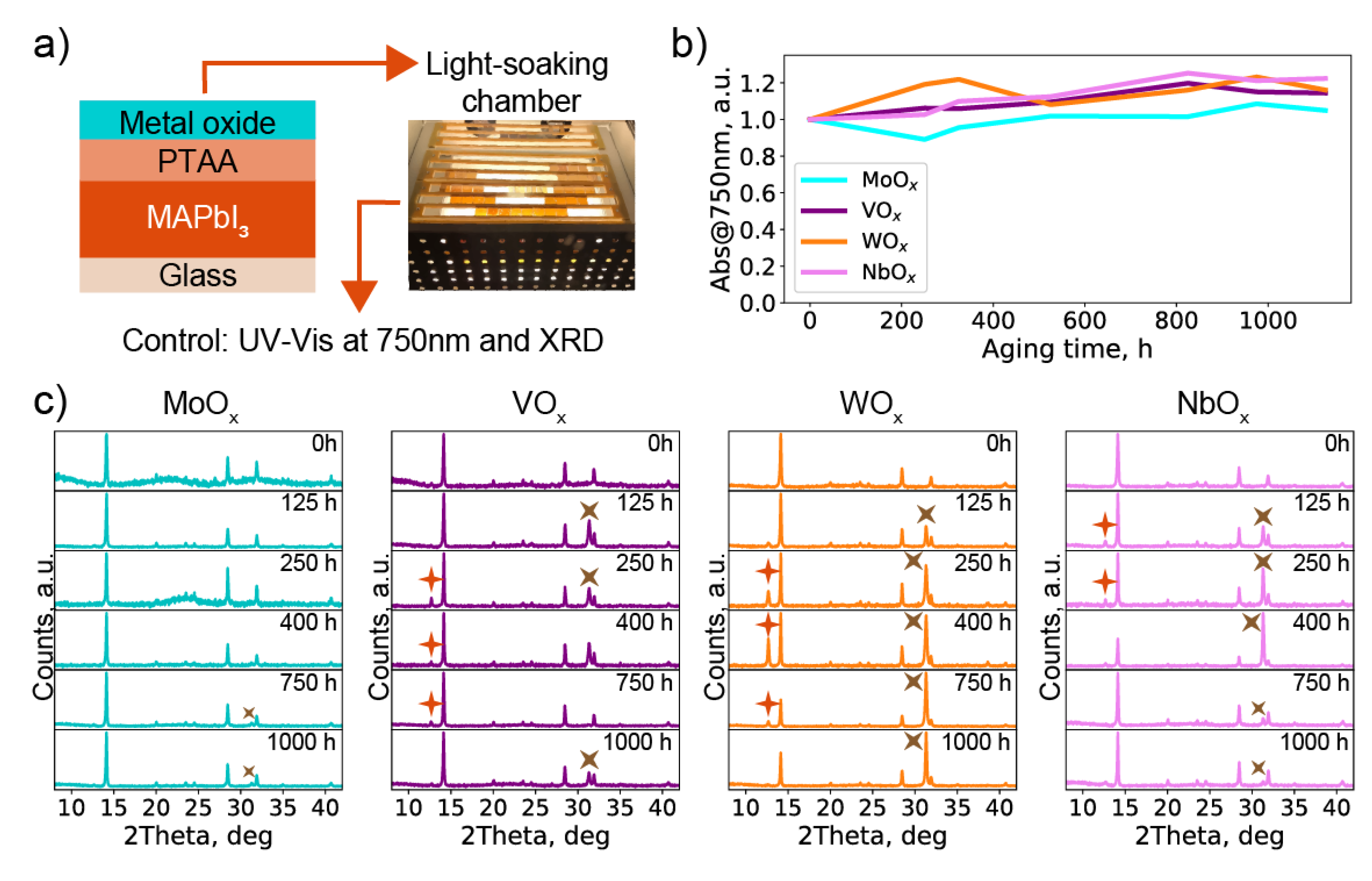 Energies 14 05115 g004
