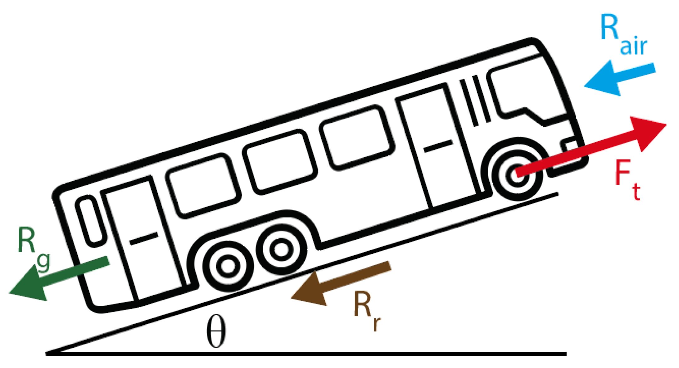 Energies 14 05117 g005 550