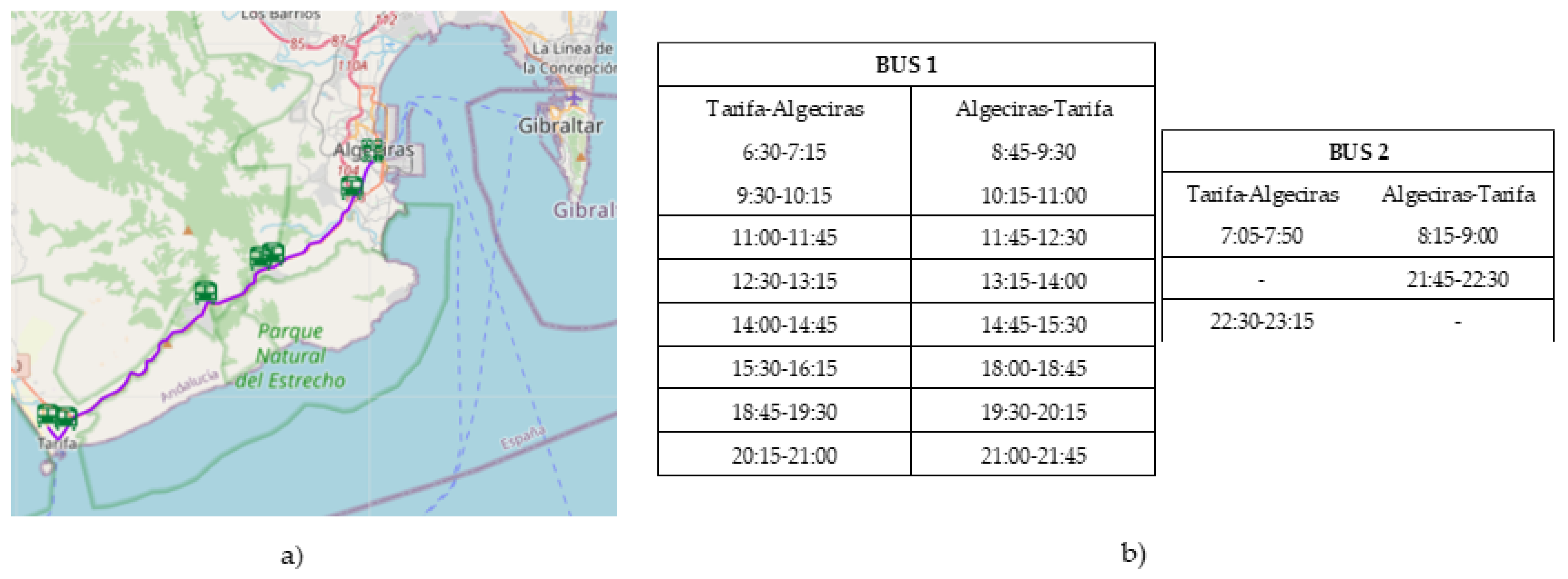 Energies 14 05117 g020 550