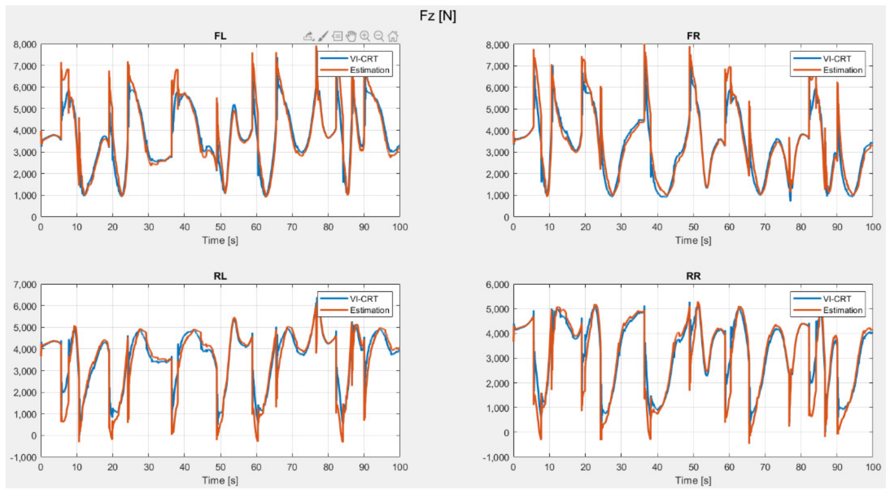 Energies 14 05118 g003 550