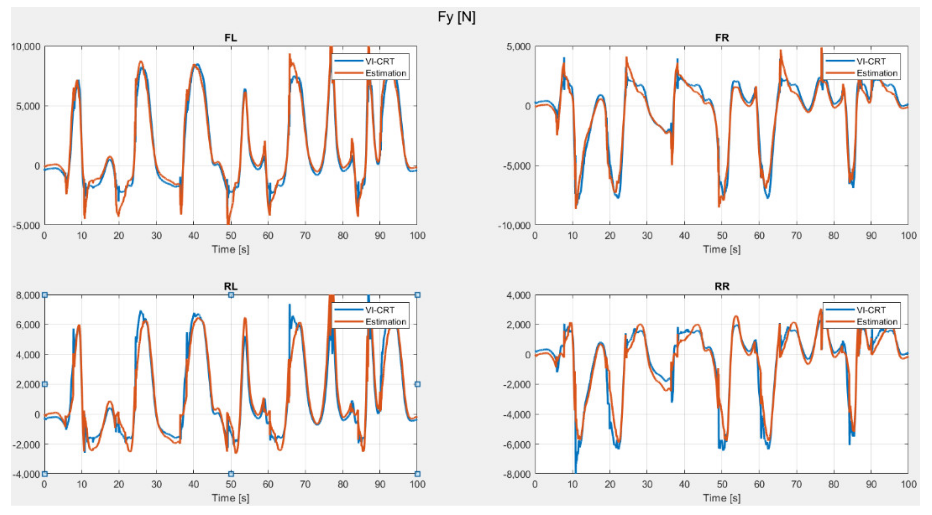 Energies 14 05118 g004 550