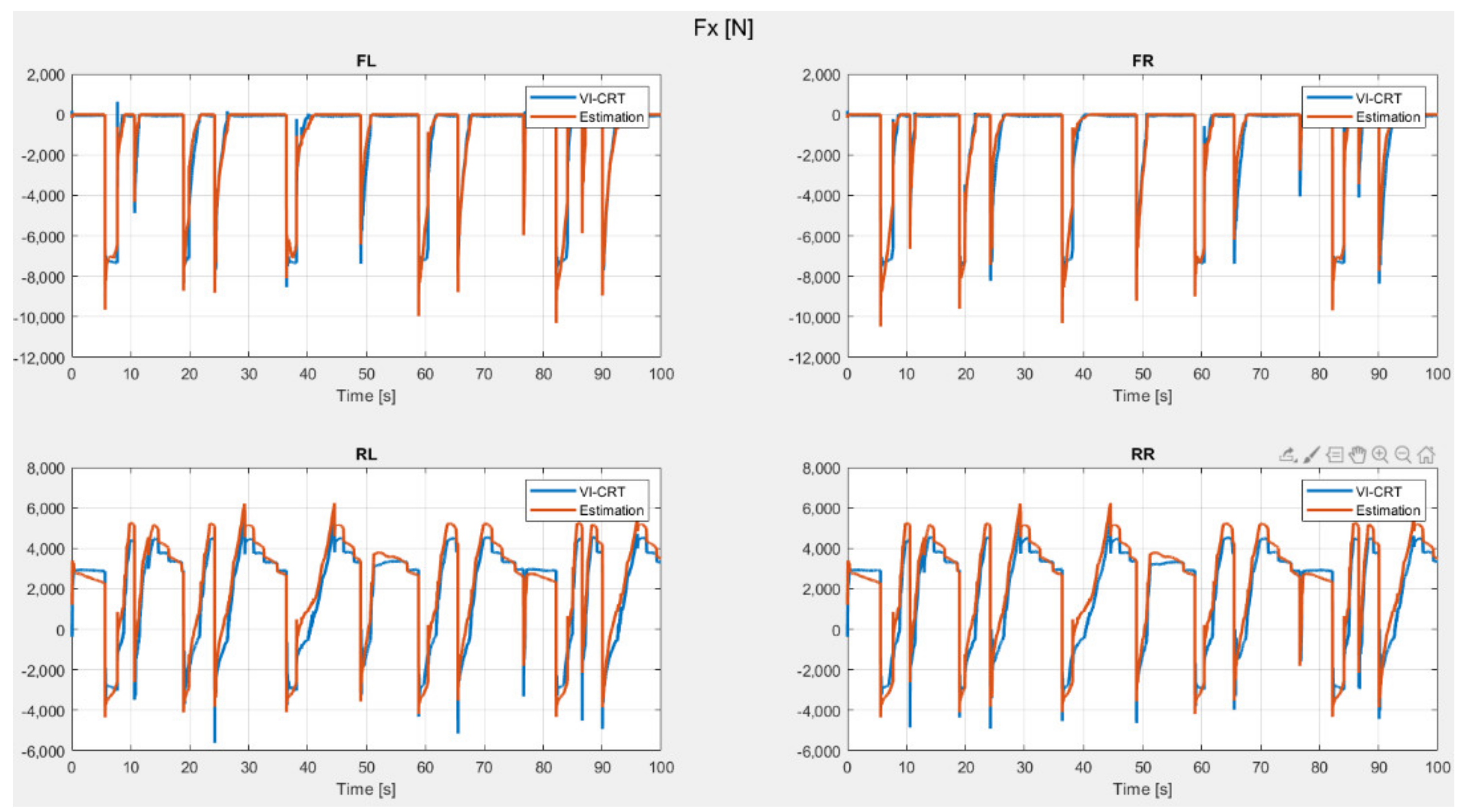 Energies 14 05118 g005 550