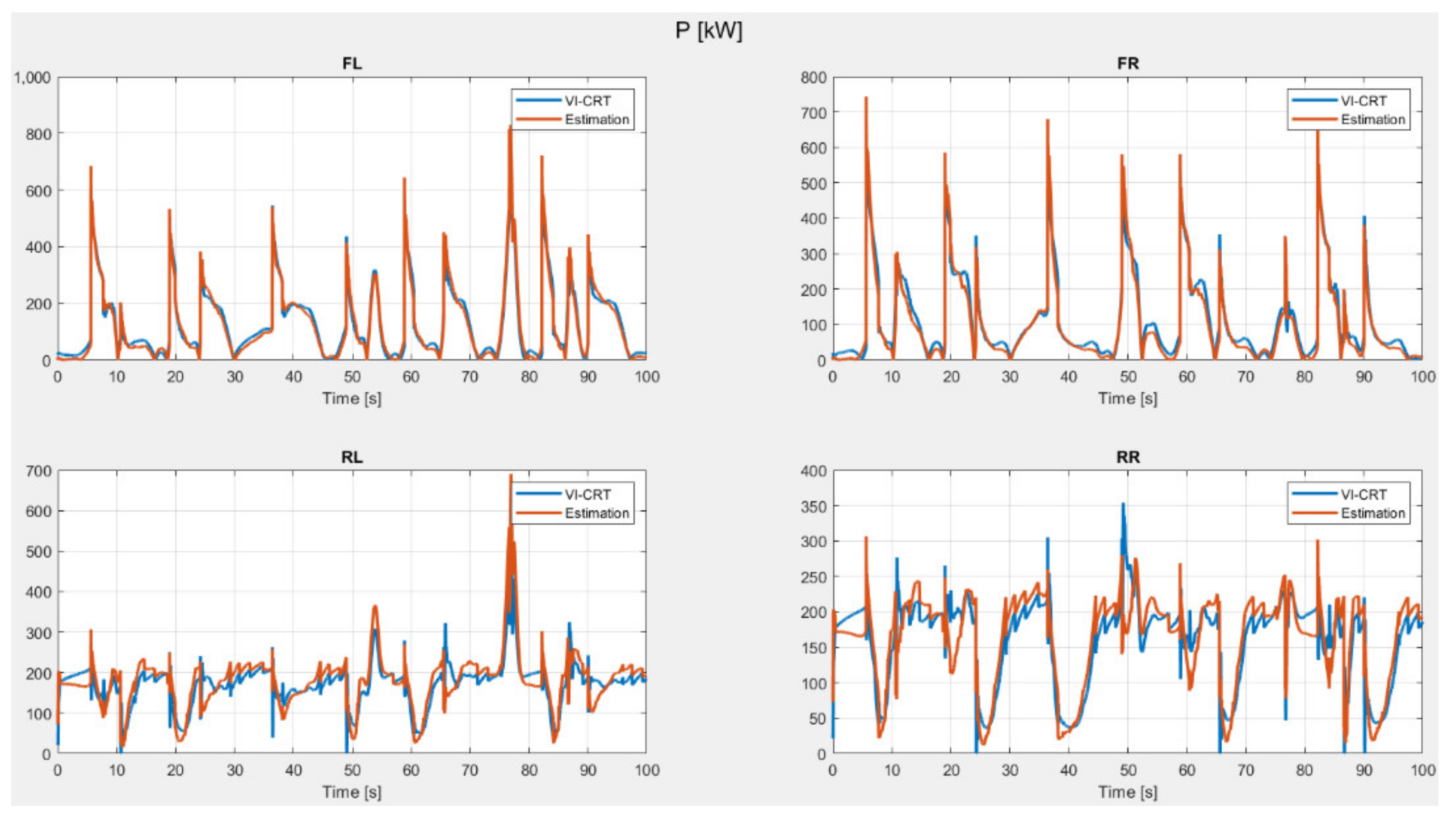 Energies 14 05118 g006 550