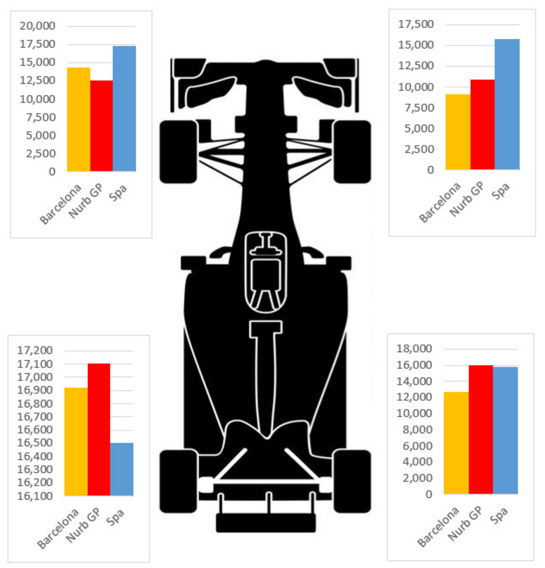 Energies 14 05118 g007 550