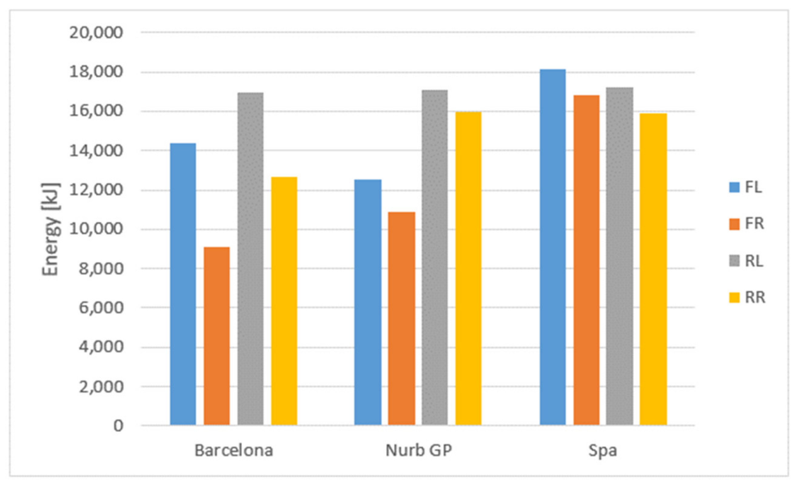Energies 14 05118 g008 550