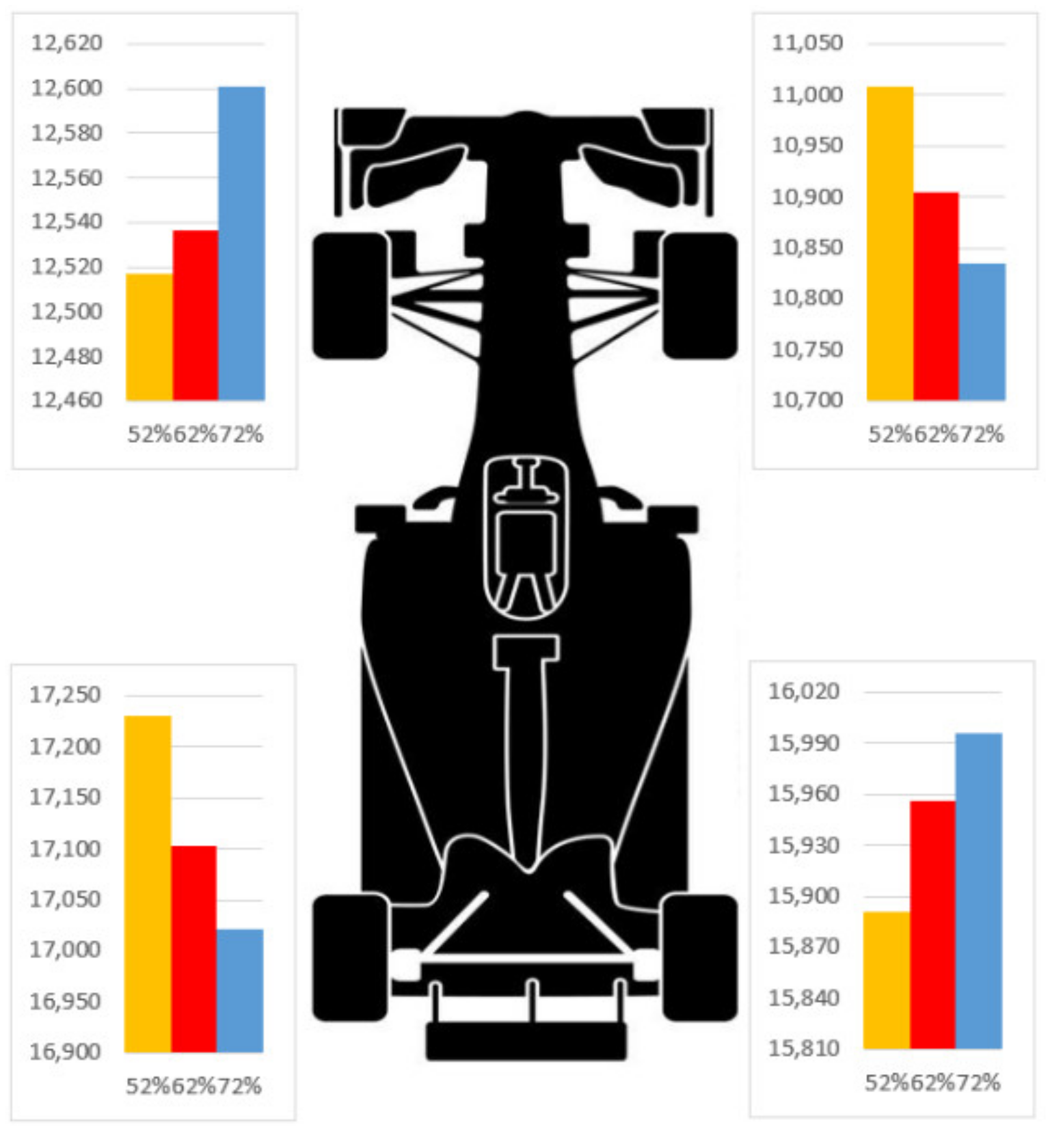 Energies 14 05118 g010 550