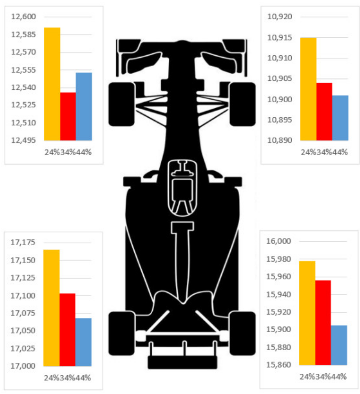 Energies 14 05118 g011 550