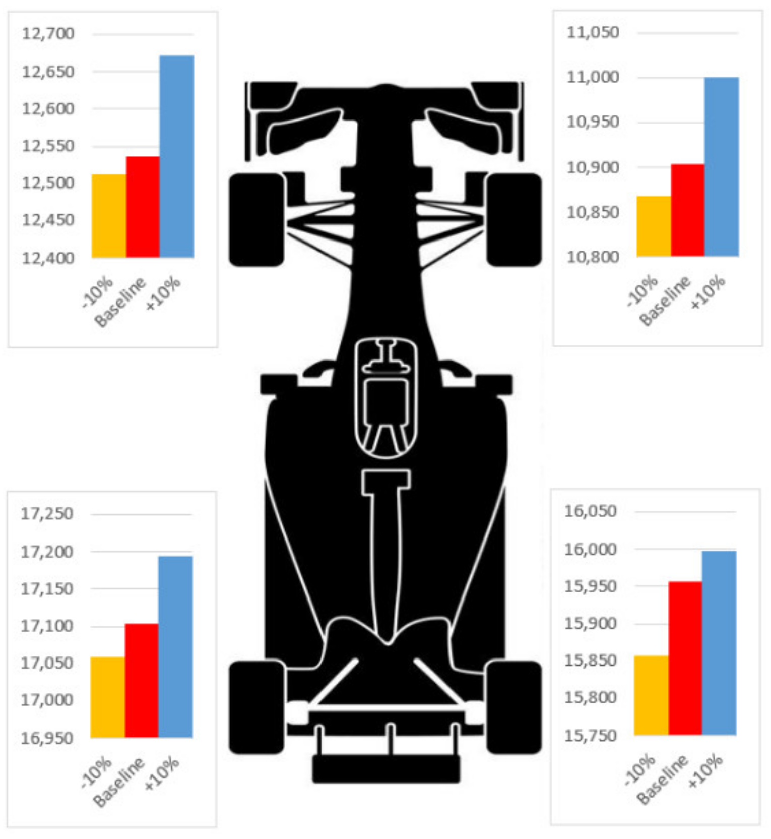 Energies 14 05118 g012 550