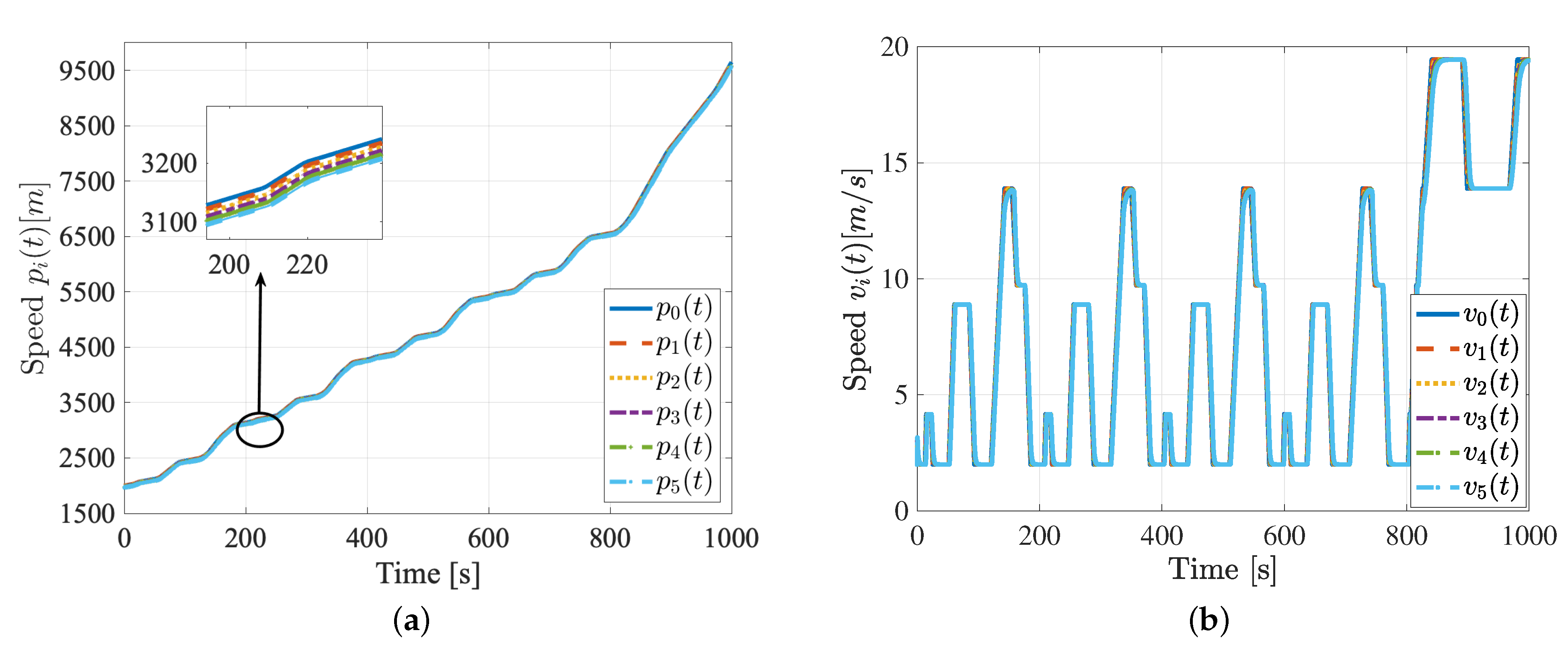 Energies 14 05122 g004a