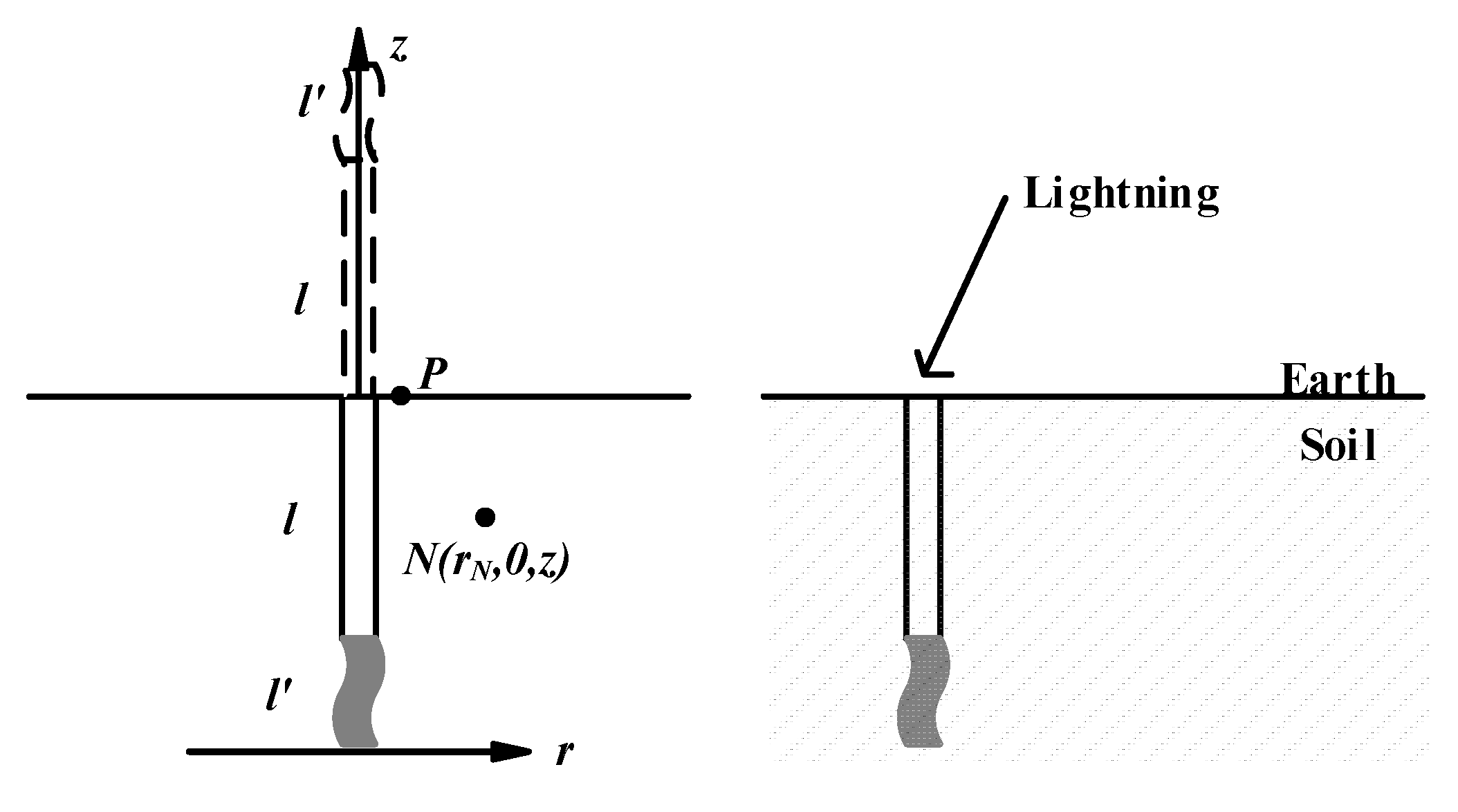 Energies 14 05124 g001