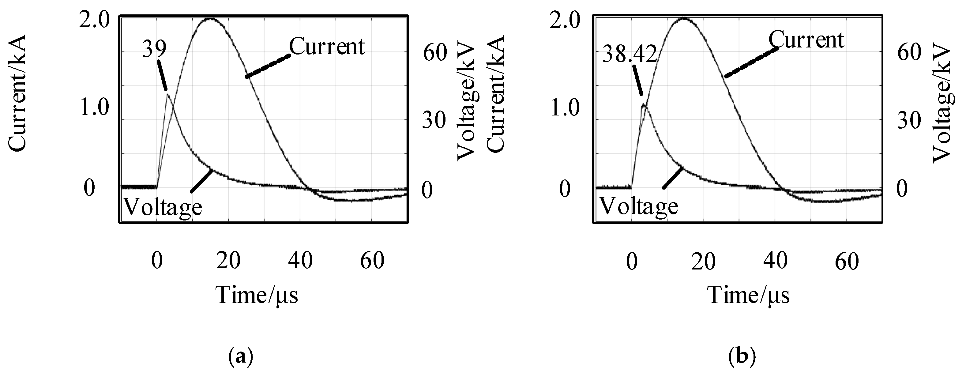 Energies 14 05124 g004a