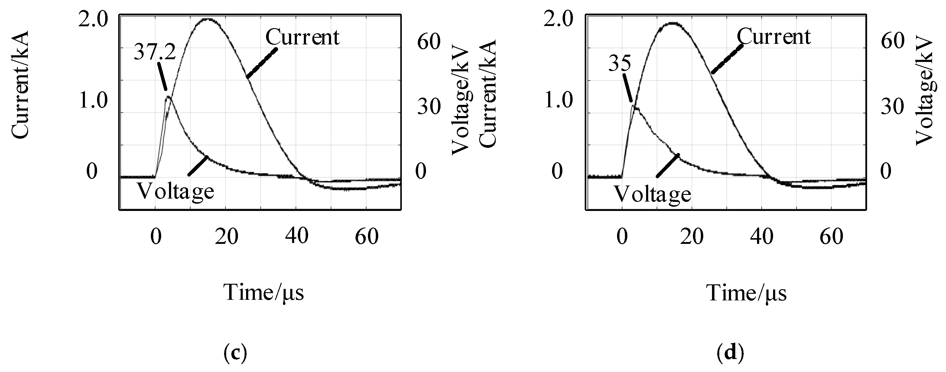 Energies 14 05124 g004b
