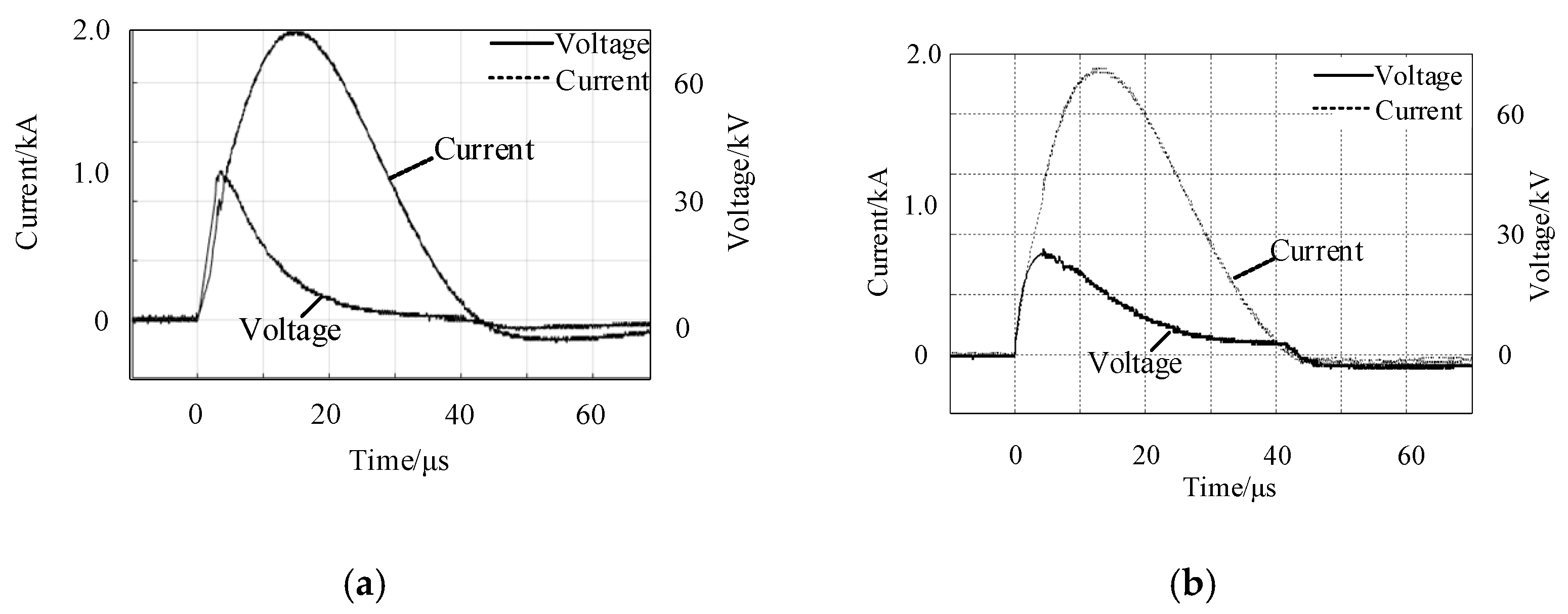 Energies 14 05124 g006