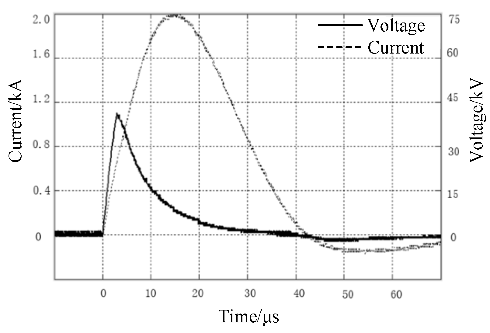 Energies 14 05124 g012