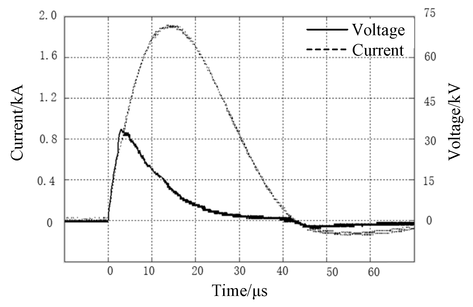 Energies 14 05124 g015