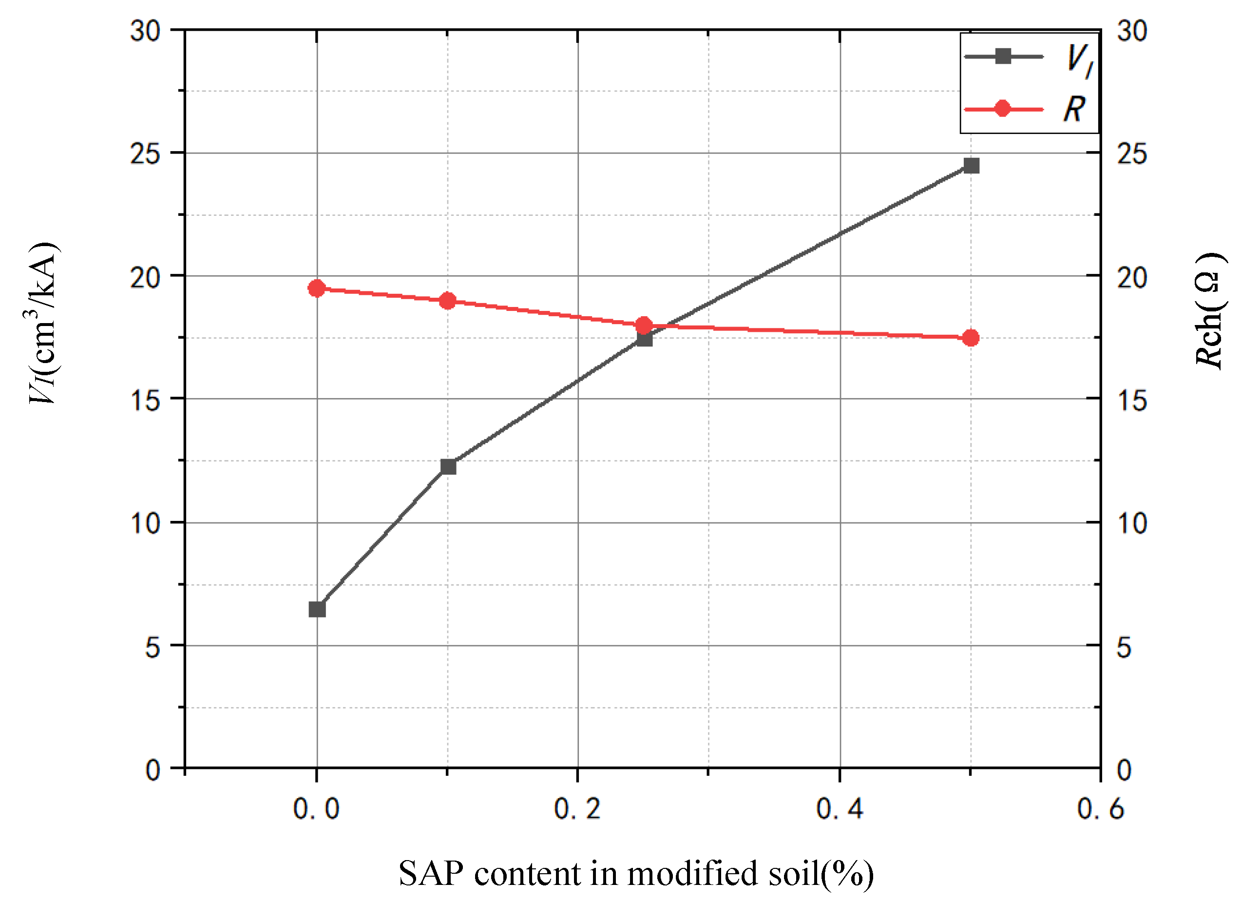 Energies 14 05124 g016