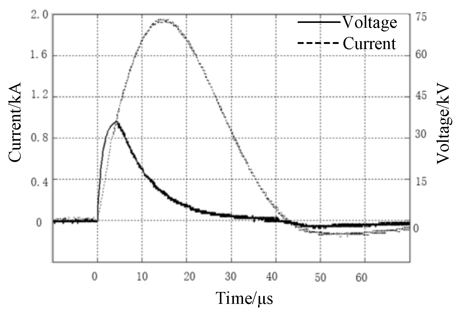 Energies 14 05124 g020