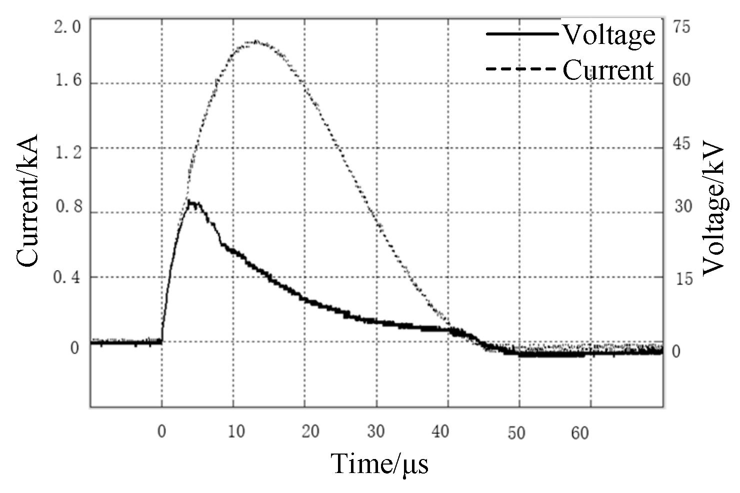 Energies 14 05124 g021
